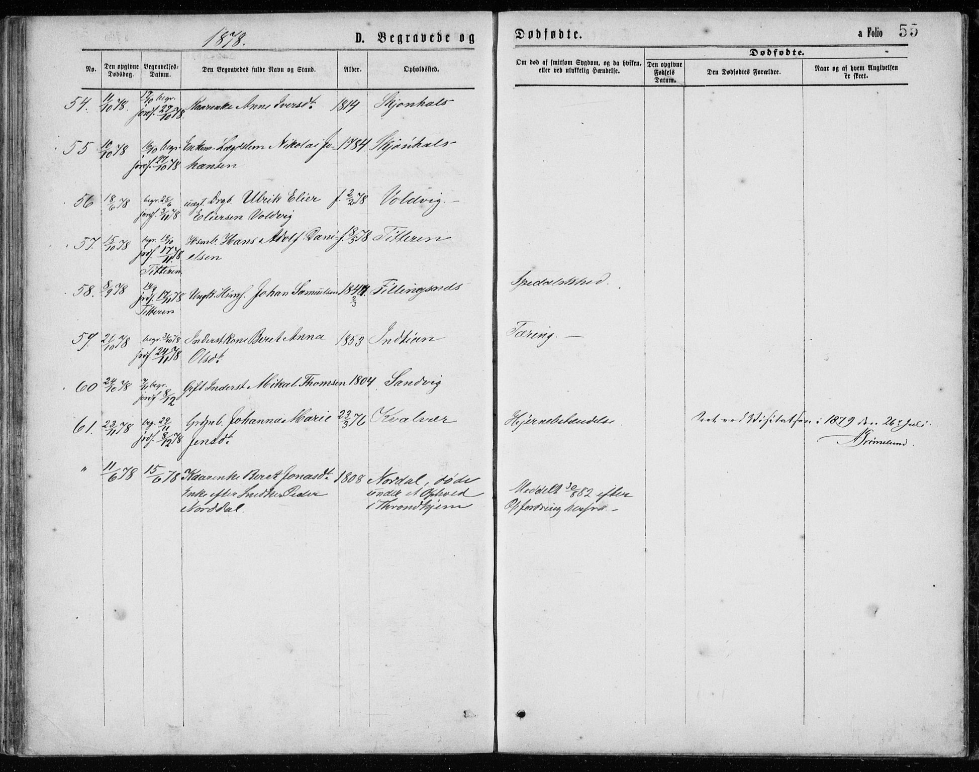 Ministerialprotokoller, klokkerbøker og fødselsregistre - Sør-Trøndelag, SAT/A-1456/640/L0577: Parish register (official) no. 640A02, 1877-1878, p. 55