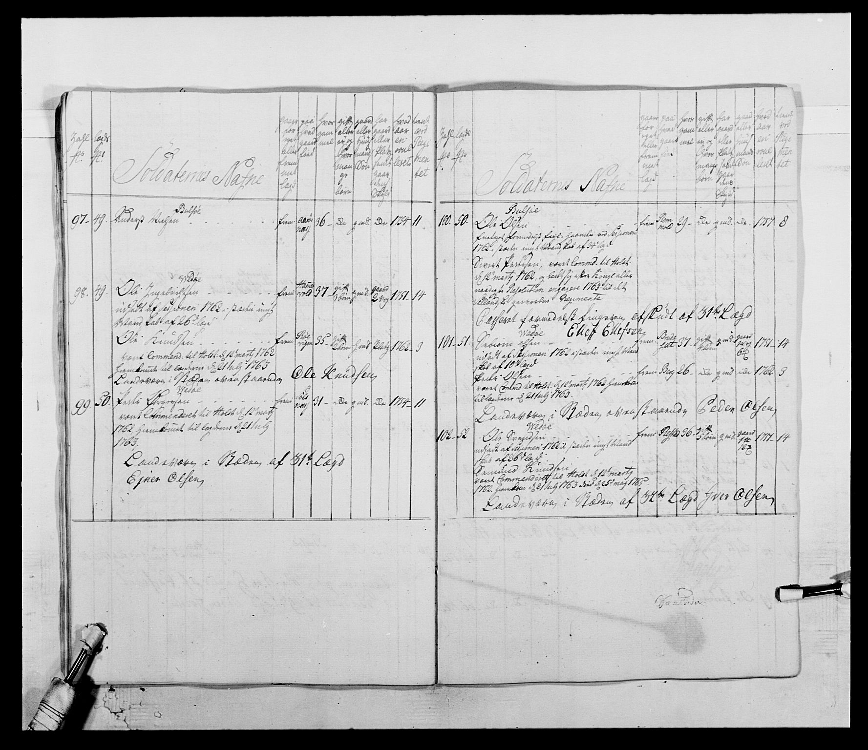 Kommanderende general (KG I) med Det norske krigsdirektorium, AV/RA-EA-5419/E/Ea/L0513: 2. Trondheimske regiment, 1765-1767, p. 192