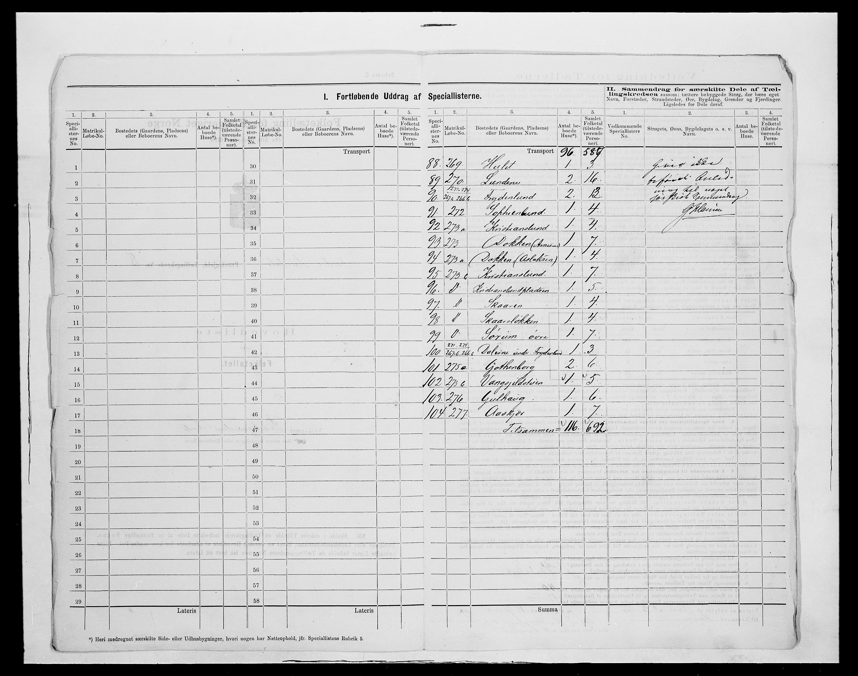 SAH, 1875 census for 0542P Nord-Aurdal, 1875, p. 38