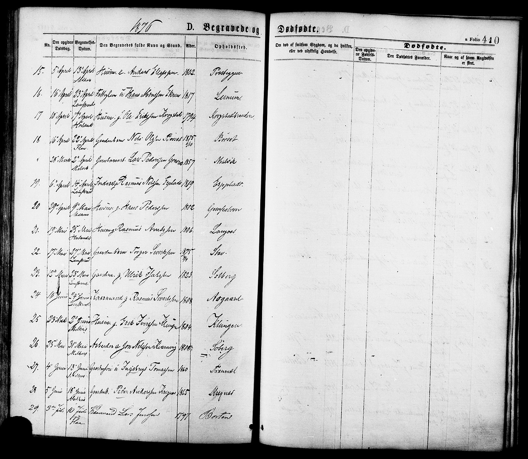 Ministerialprotokoller, klokkerbøker og fødselsregistre - Sør-Trøndelag, SAT/A-1456/691/L1079: Parish register (official) no. 691A11, 1873-1886, p. 410