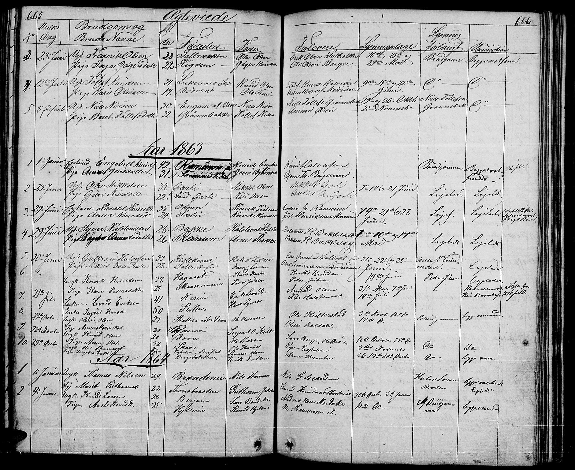 Nord-Aurdal prestekontor, SAH/PREST-132/H/Ha/Hab/L0001: Parish register (copy) no. 1, 1834-1887, p. 665-666