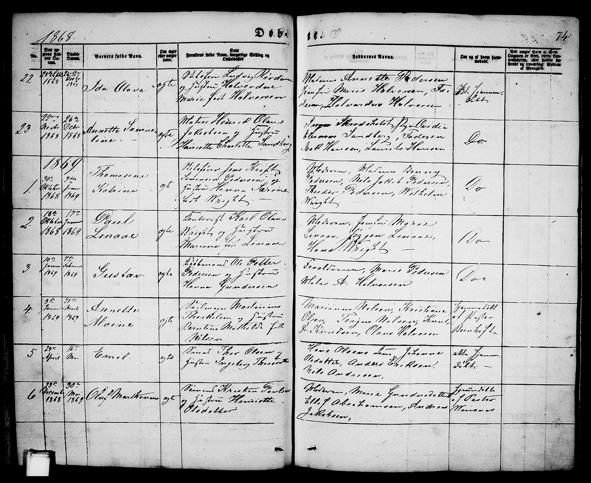 Porsgrunn kirkebøker , SAKO/A-104/G/Ga/L0002: Parish register (copy) no. I 2, 1847-1877, p. 74