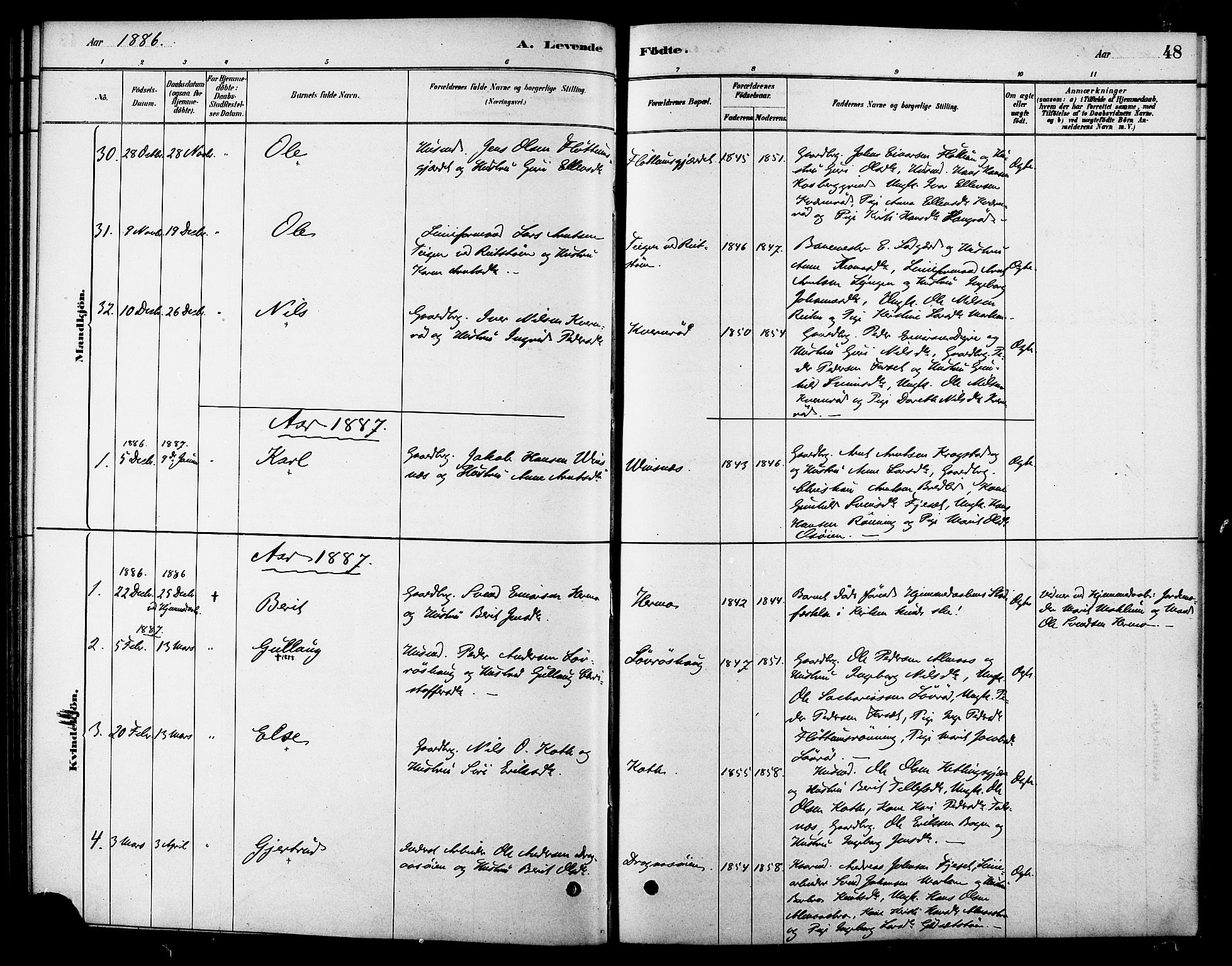 Ministerialprotokoller, klokkerbøker og fødselsregistre - Sør-Trøndelag, AV/SAT-A-1456/688/L1024: Parish register (official) no. 688A01, 1879-1890, p. 48