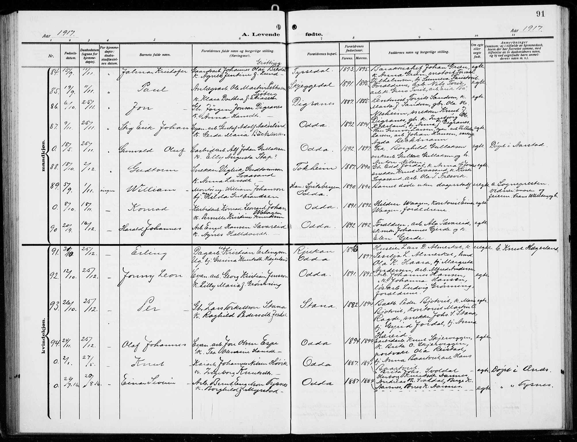 Odda Sokneprestembete, SAB/A-77201/H/Hab: Parish register (copy) no. B  2, 1910-1923, p. 91