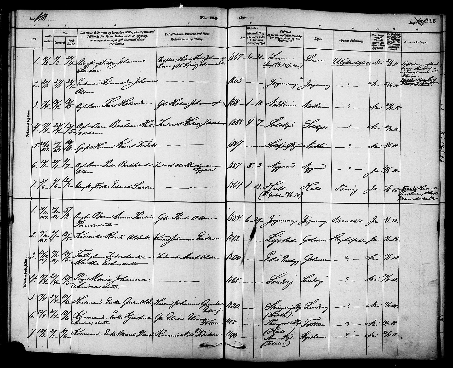 Ministerialprotokoller, klokkerbøker og fødselsregistre - Møre og Romsdal, AV/SAT-A-1454/577/L0896: Parish register (official) no. 577A03, 1880-1898, p. 215