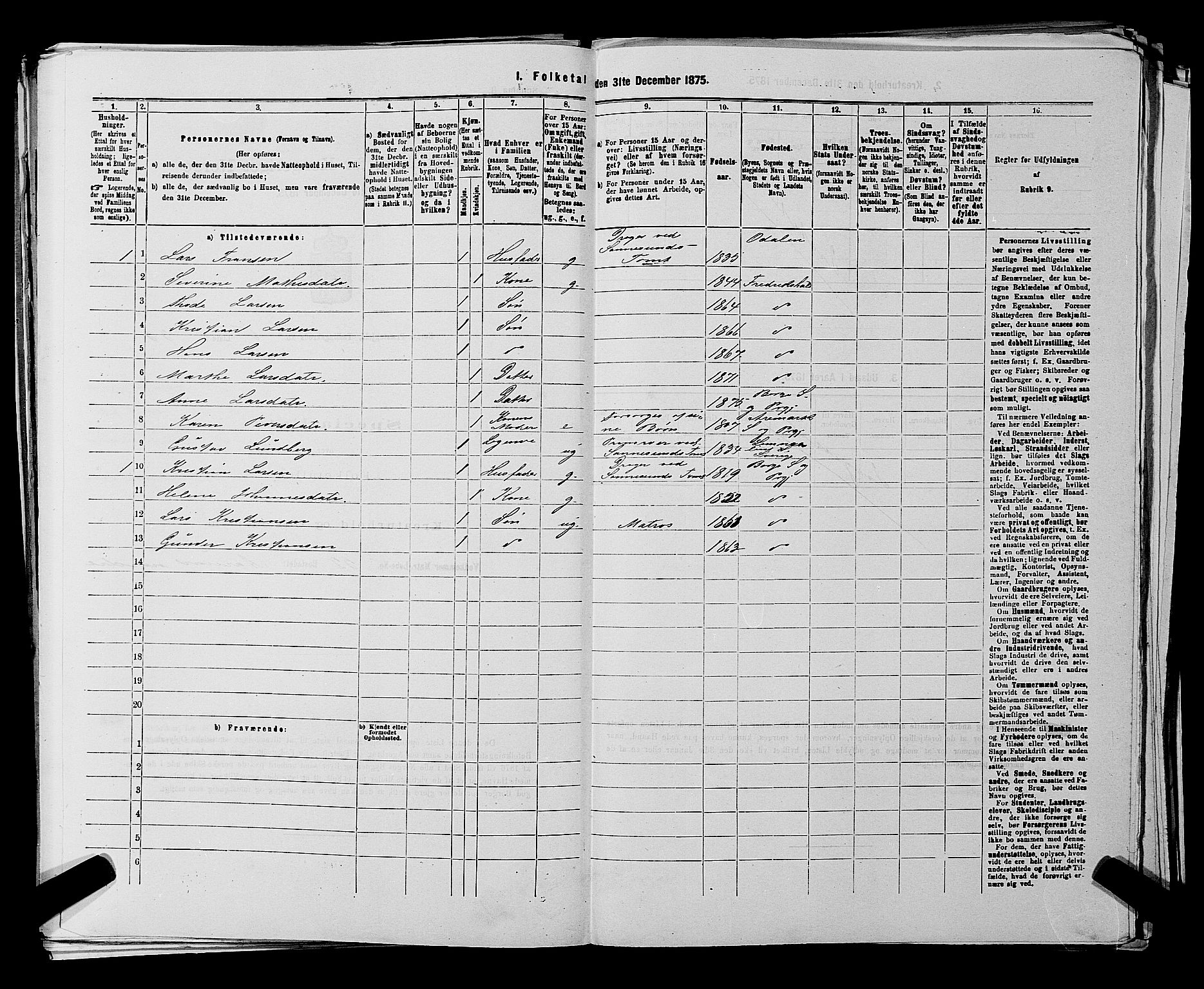 RA, 1875 census for 0113P Borge, 1875, p. 804