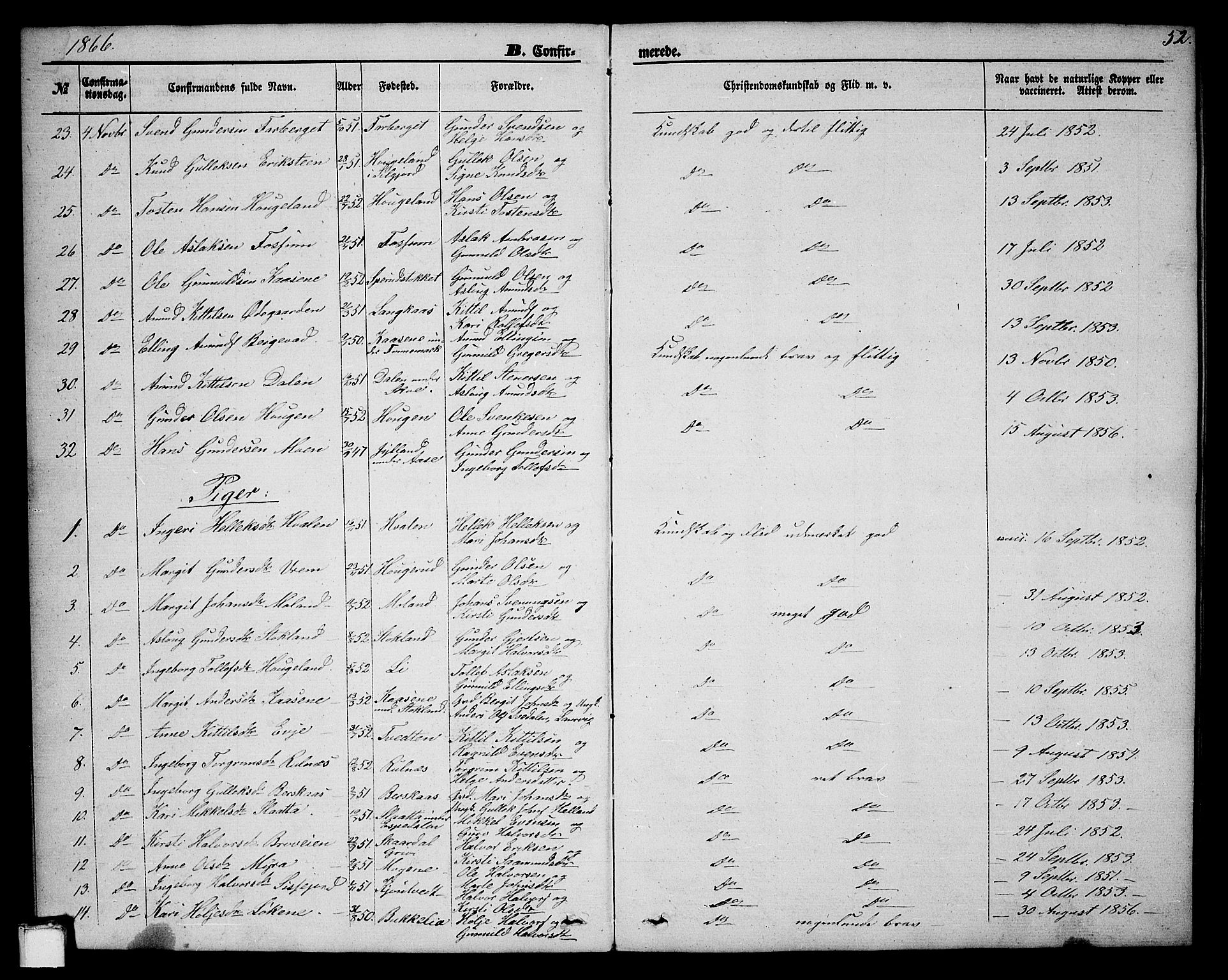 Bø kirkebøker, SAKO/A-257/G/Ga/L0003: Parish register (copy) no. 3, 1866-1875, p. 52