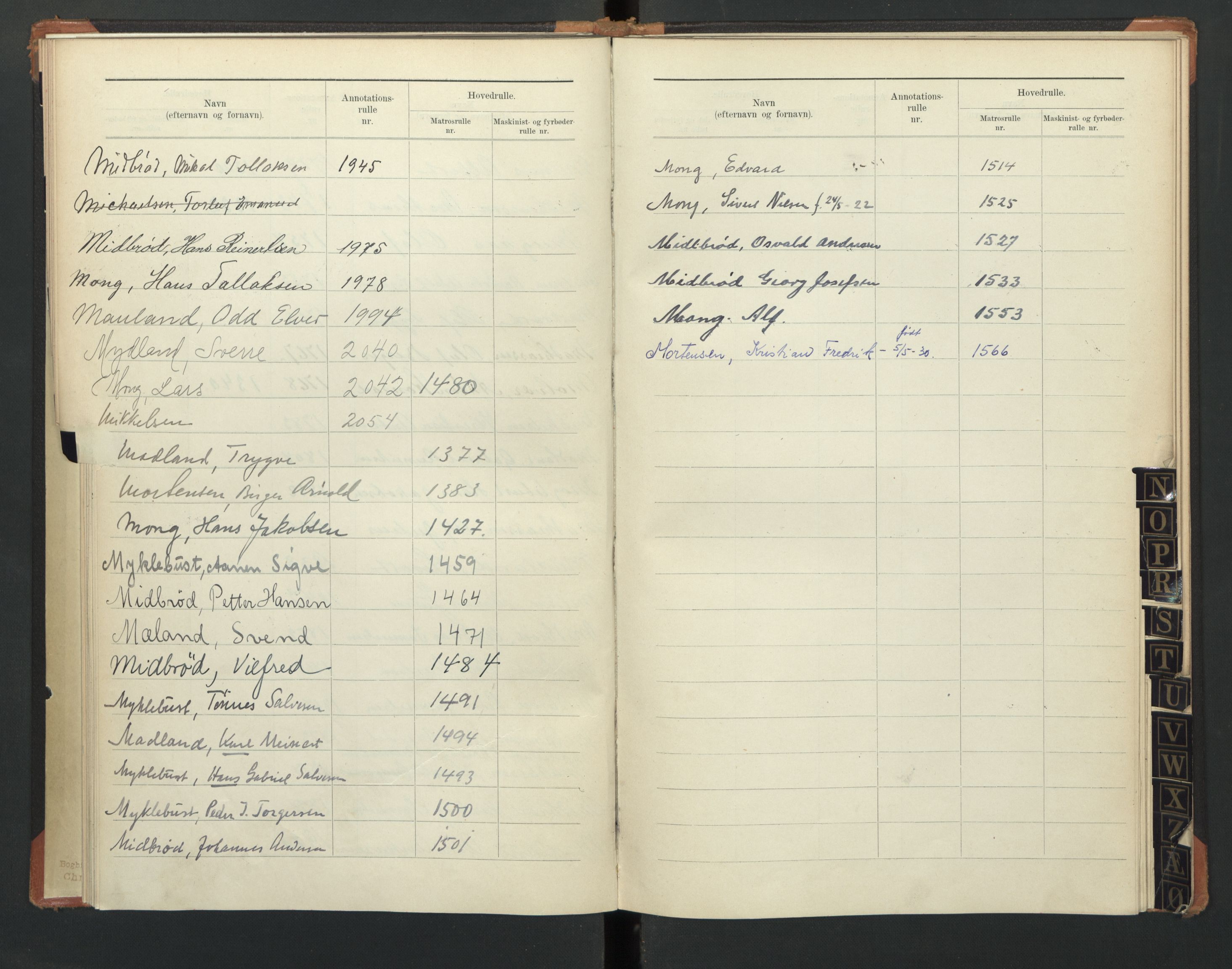 Egersund mønstringskrets, SAK/2031-0019/F/Fb/L0005: Register til hovedrulle og annotasjonsrulle etternavn, O-7, 1868-1948, p. 22