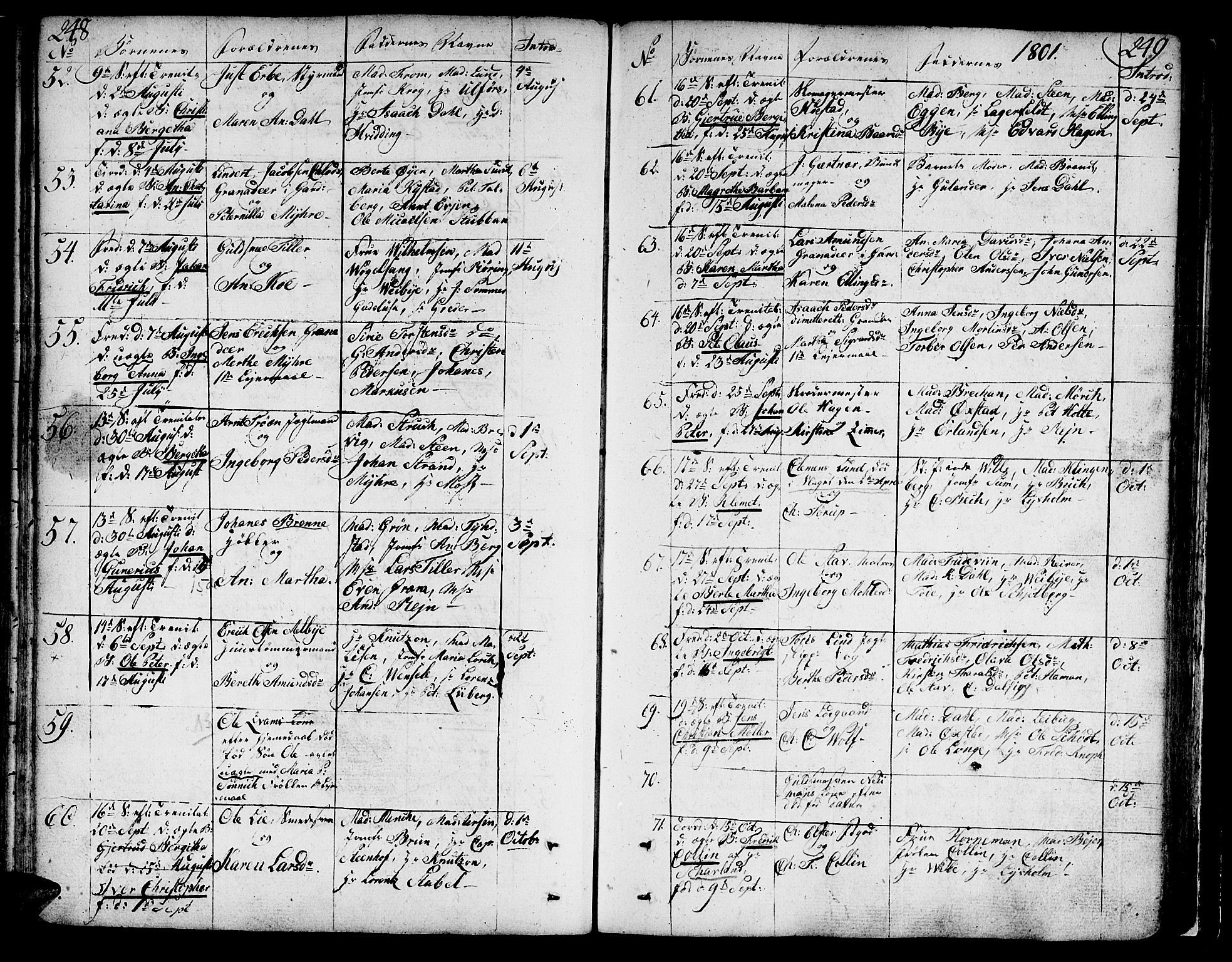 Ministerialprotokoller, klokkerbøker og fødselsregistre - Sør-Trøndelag, SAT/A-1456/602/L0104: Parish register (official) no. 602A02, 1774-1814, p. 248-249