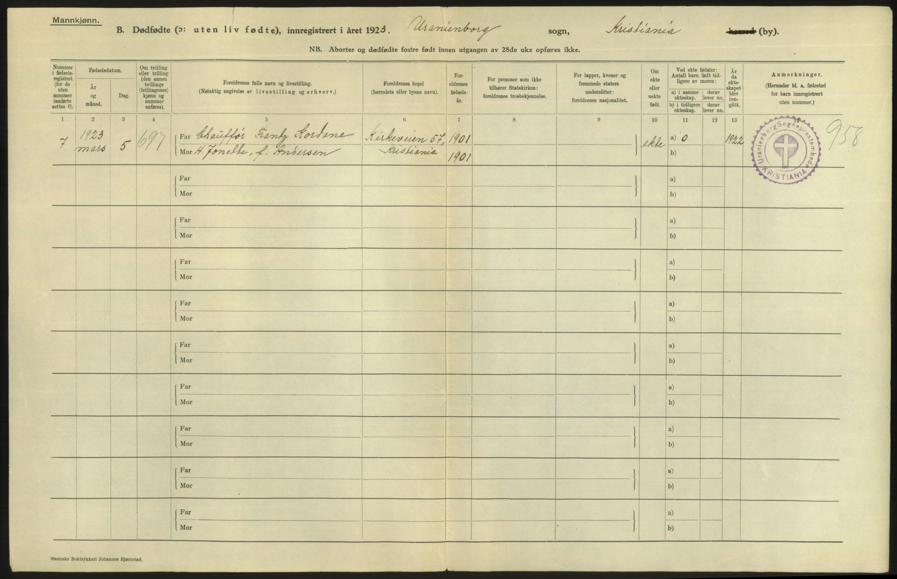 Statistisk sentralbyrå, Sosiodemografiske emner, Befolkning, AV/RA-S-2228/D/Df/Dfc/Dfcc/L0010: Kristiania: Døde, dødfødte, 1923, p. 4