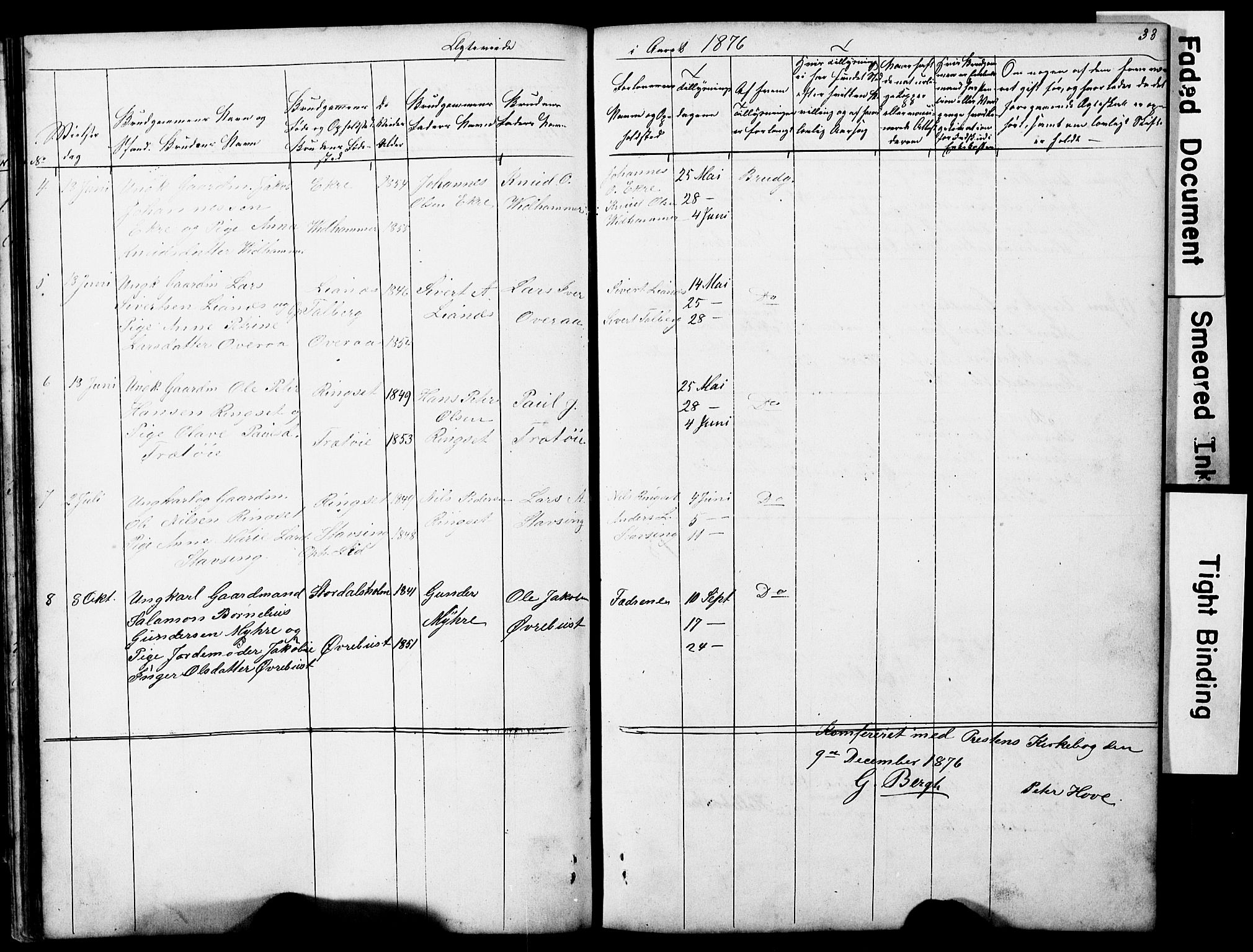 Ministerialprotokoller, klokkerbøker og fødselsregistre - Møre og Romsdal, AV/SAT-A-1454/521/L0301: Parish register (copy) no. 521C02, 1854-1881, p. 33