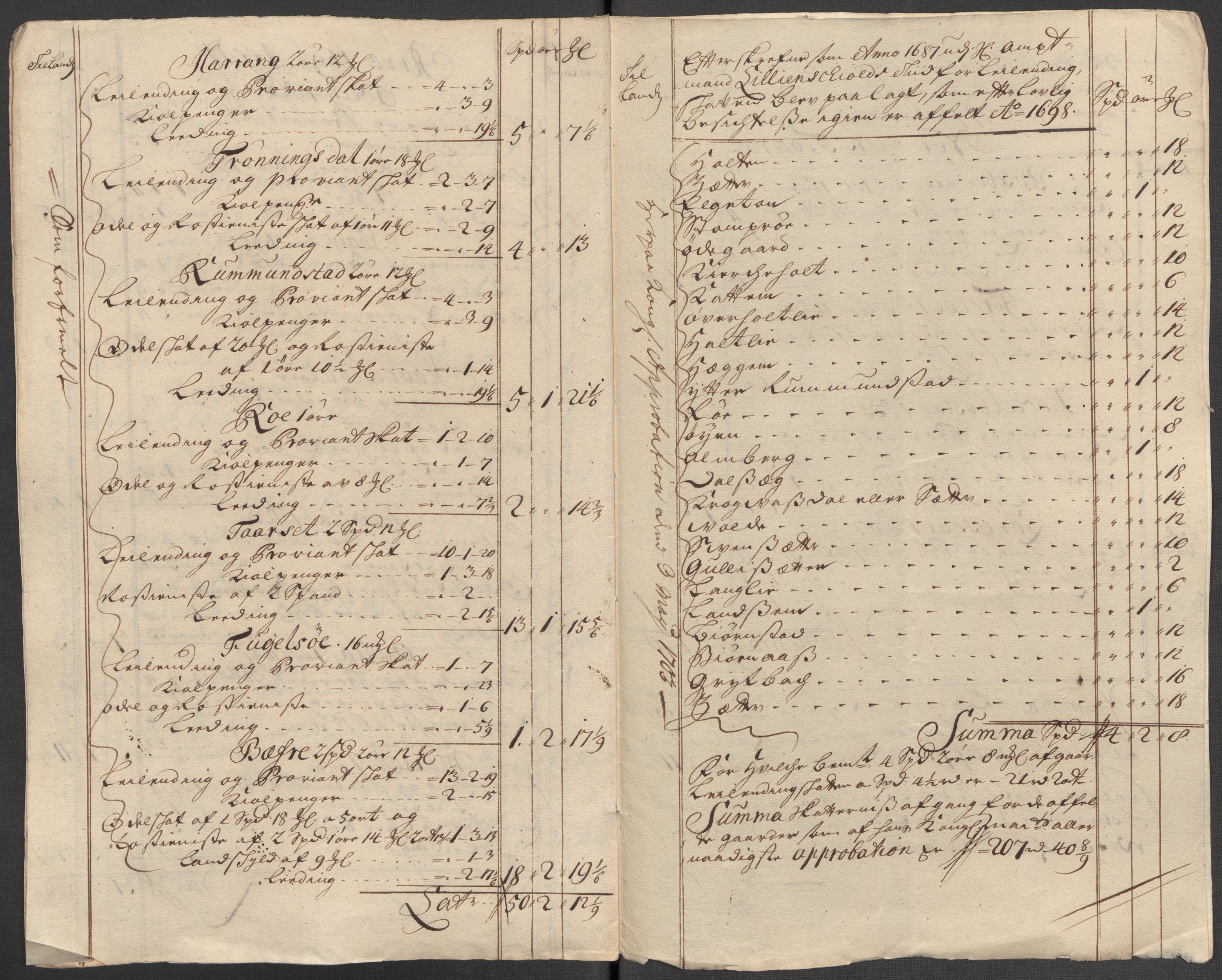 Rentekammeret inntil 1814, Reviderte regnskaper, Fogderegnskap, RA/EA-4092/R56/L3748: Fogderegnskap Nordmøre, 1714-1715, p. 198
