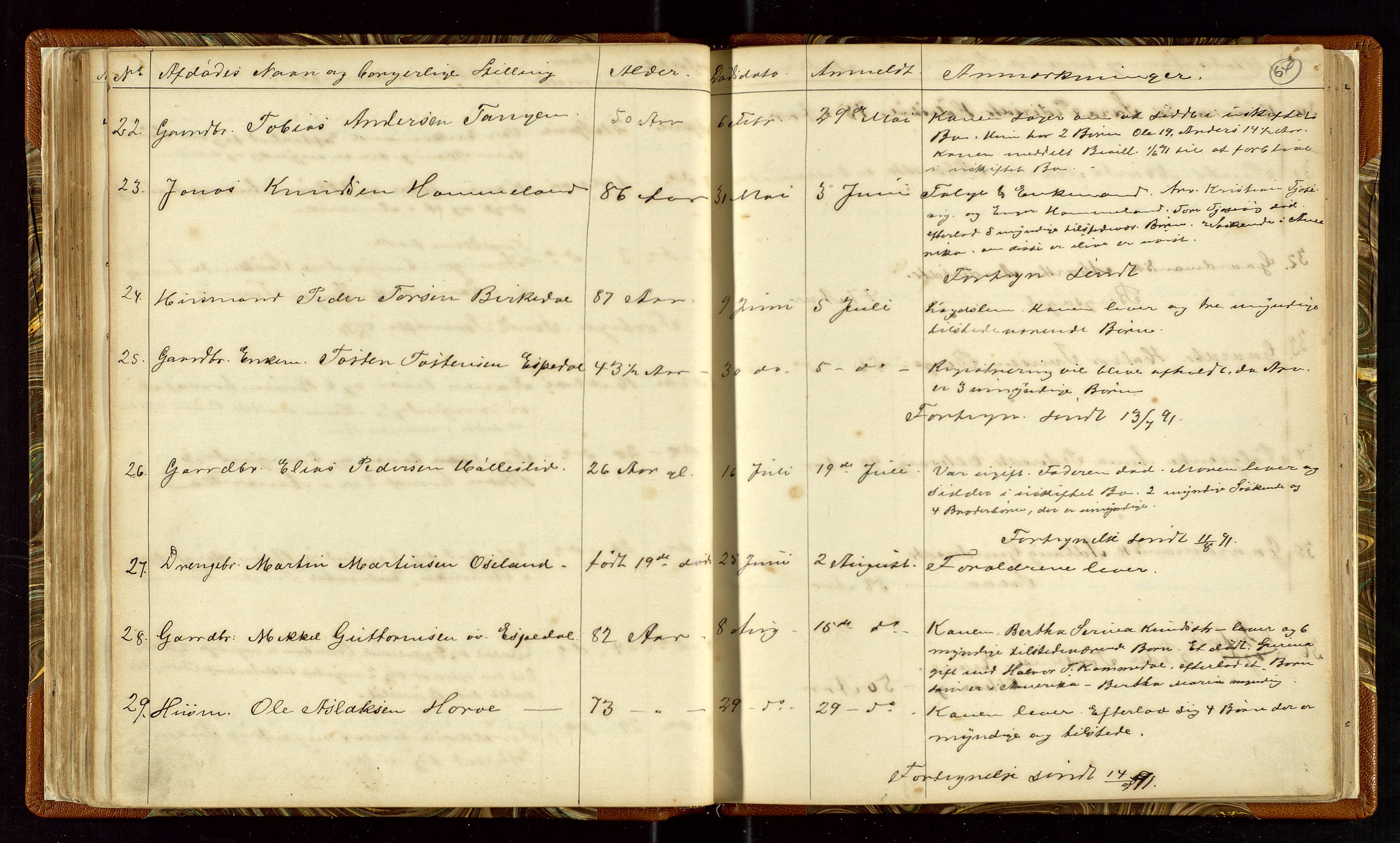 Høle og Forsand lensmannskontor, AV/SAST-A-100127/Gga/L0001: "Fortegnelse over Afdøde i Høle Thinglag fra 1ste Juli 1875 til ", 1875-1902, p. 64