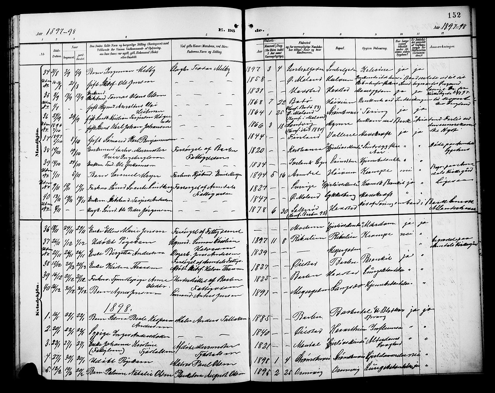 Barbu sokneprestkontor, AV/SAK-1111-0003/F/Fb/L0003: Parish register (copy) no. B 3, 1897-1911, p. 152