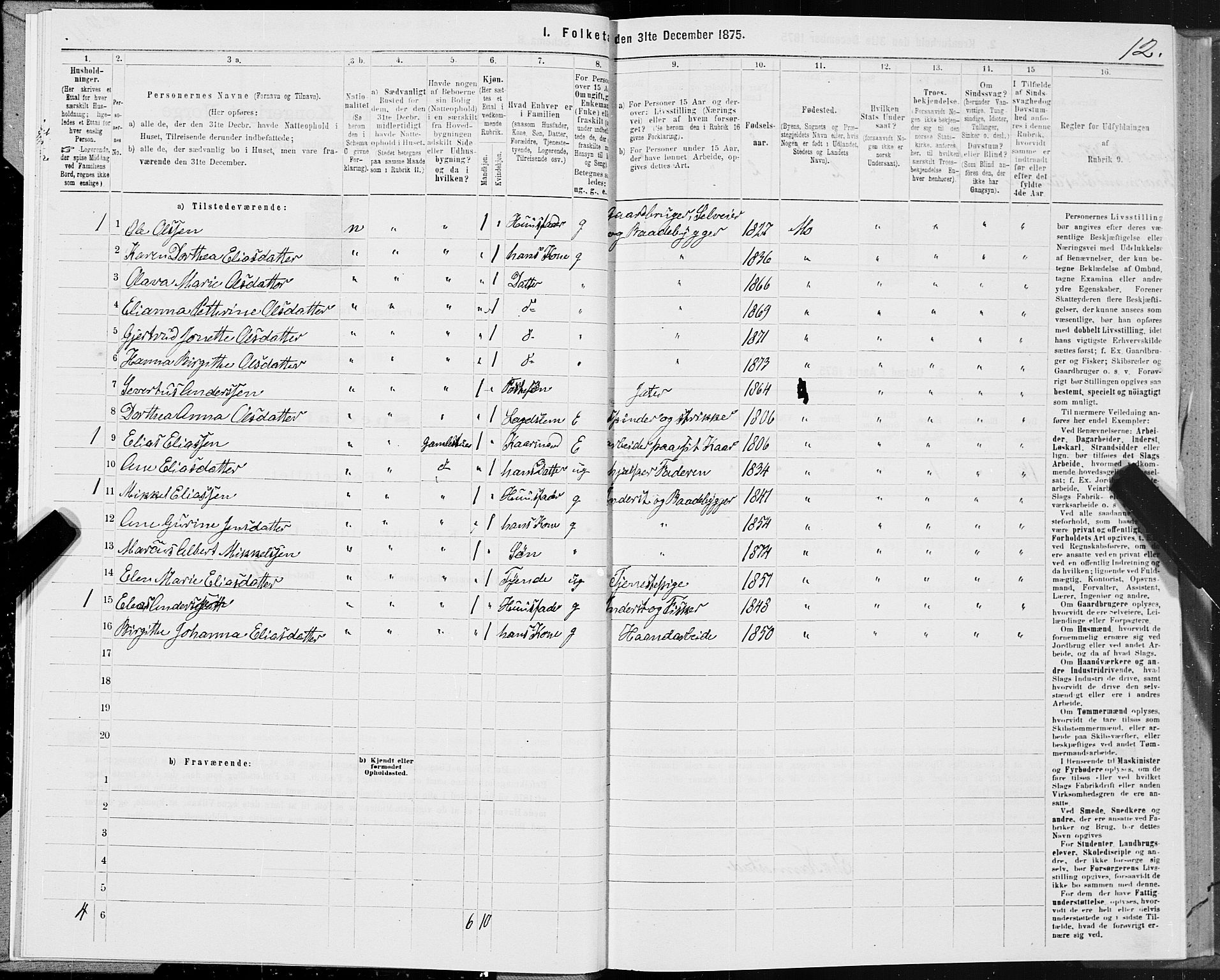 SAT, 1875 census for 1833P Mo, 1875, p. 1012