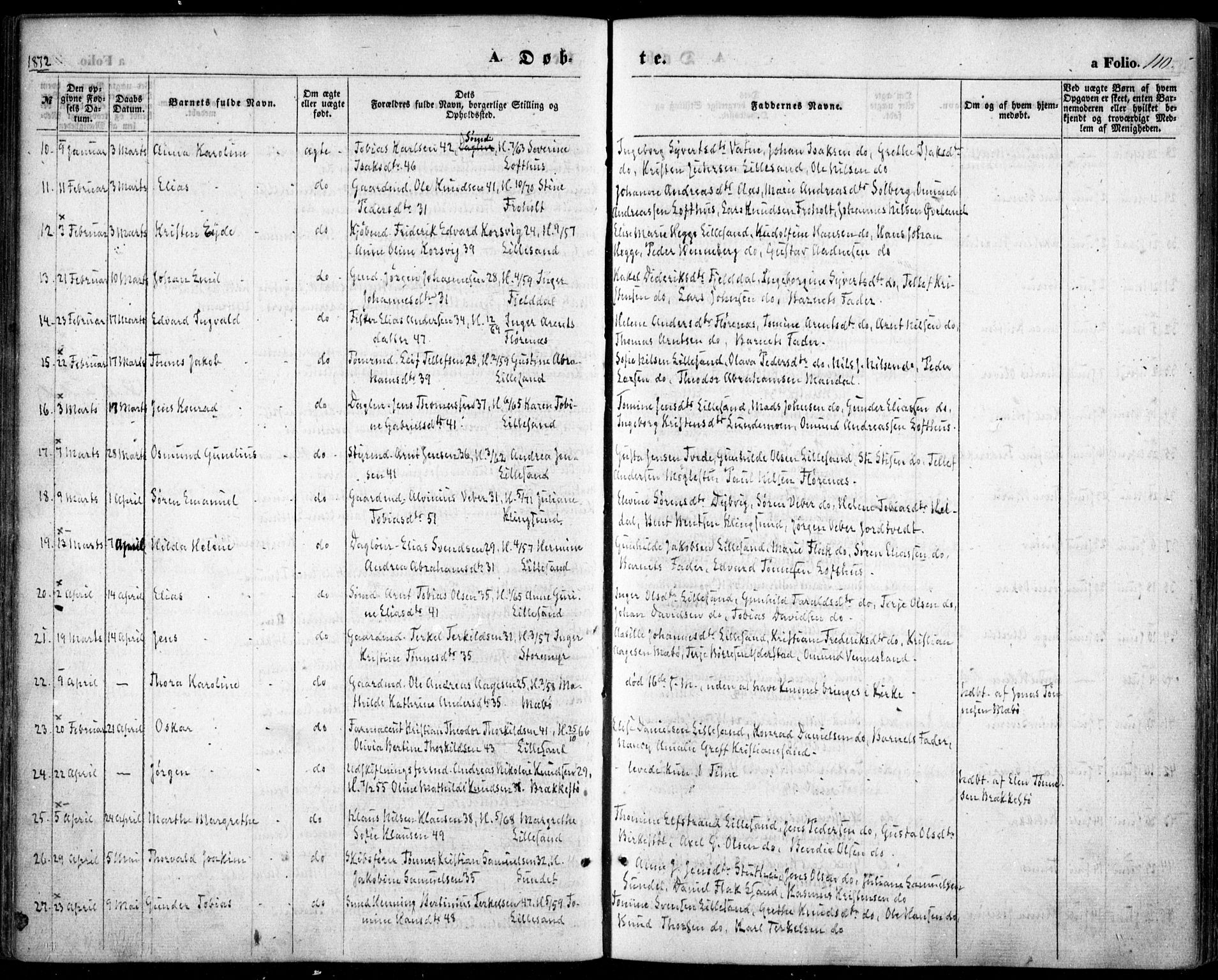 Vestre Moland sokneprestkontor, SAK/1111-0046/F/Fa/Fab/L0007: Parish register (official) no. A 7, 1859-1872, p. 110