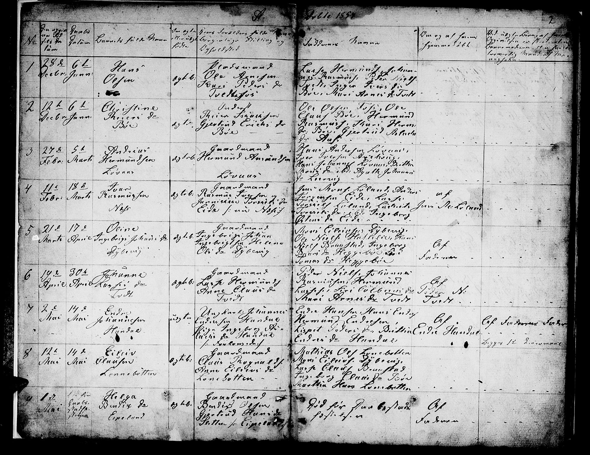 Hyllestad sokneprestembete, SAB/A-80401: Parish register (copy) no. B 1, 1854-1889, p. 2