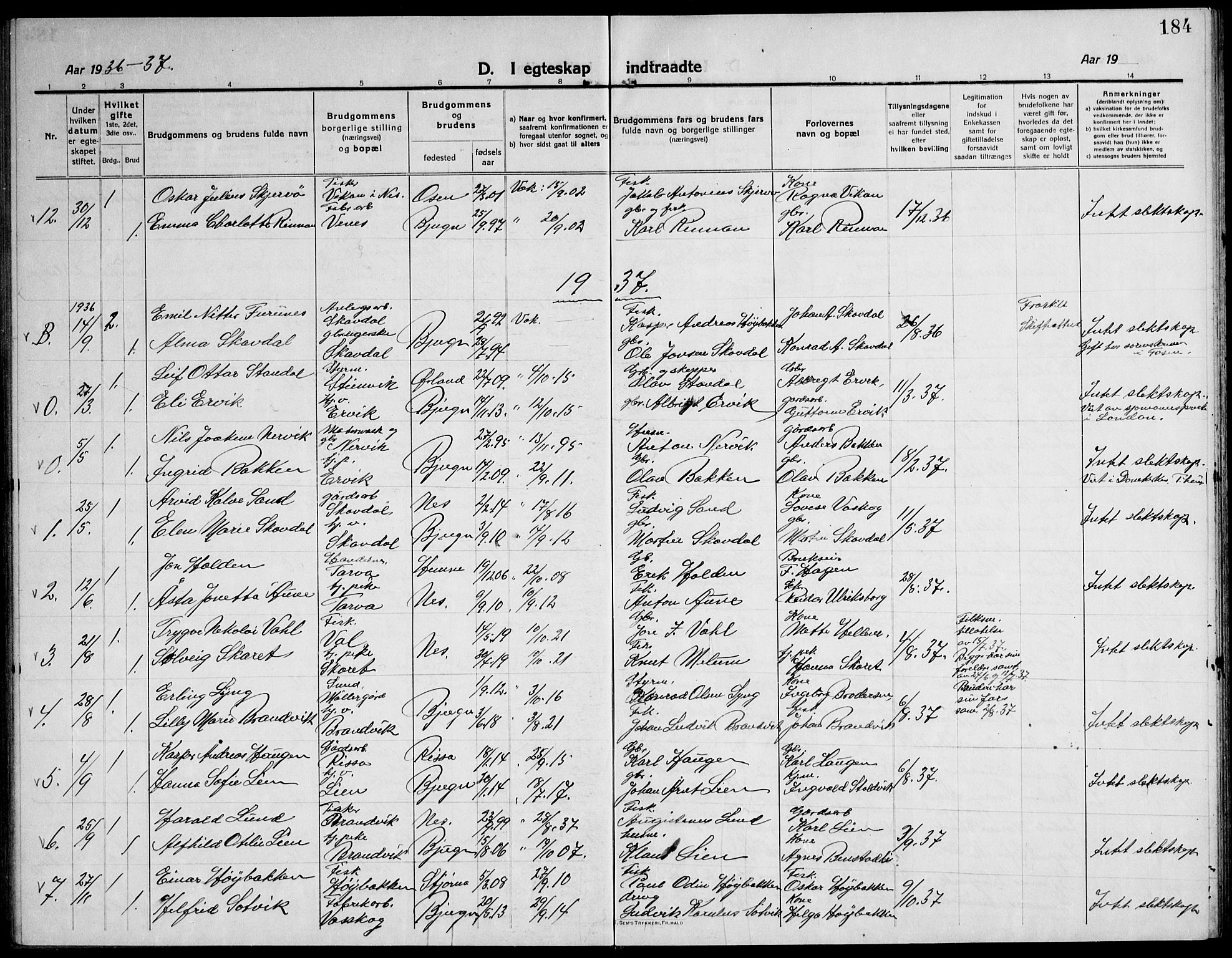 Ministerialprotokoller, klokkerbøker og fødselsregistre - Sør-Trøndelag, SAT/A-1456/651/L0648: Parish register (copy) no. 651C02, 1915-1945, p. 184