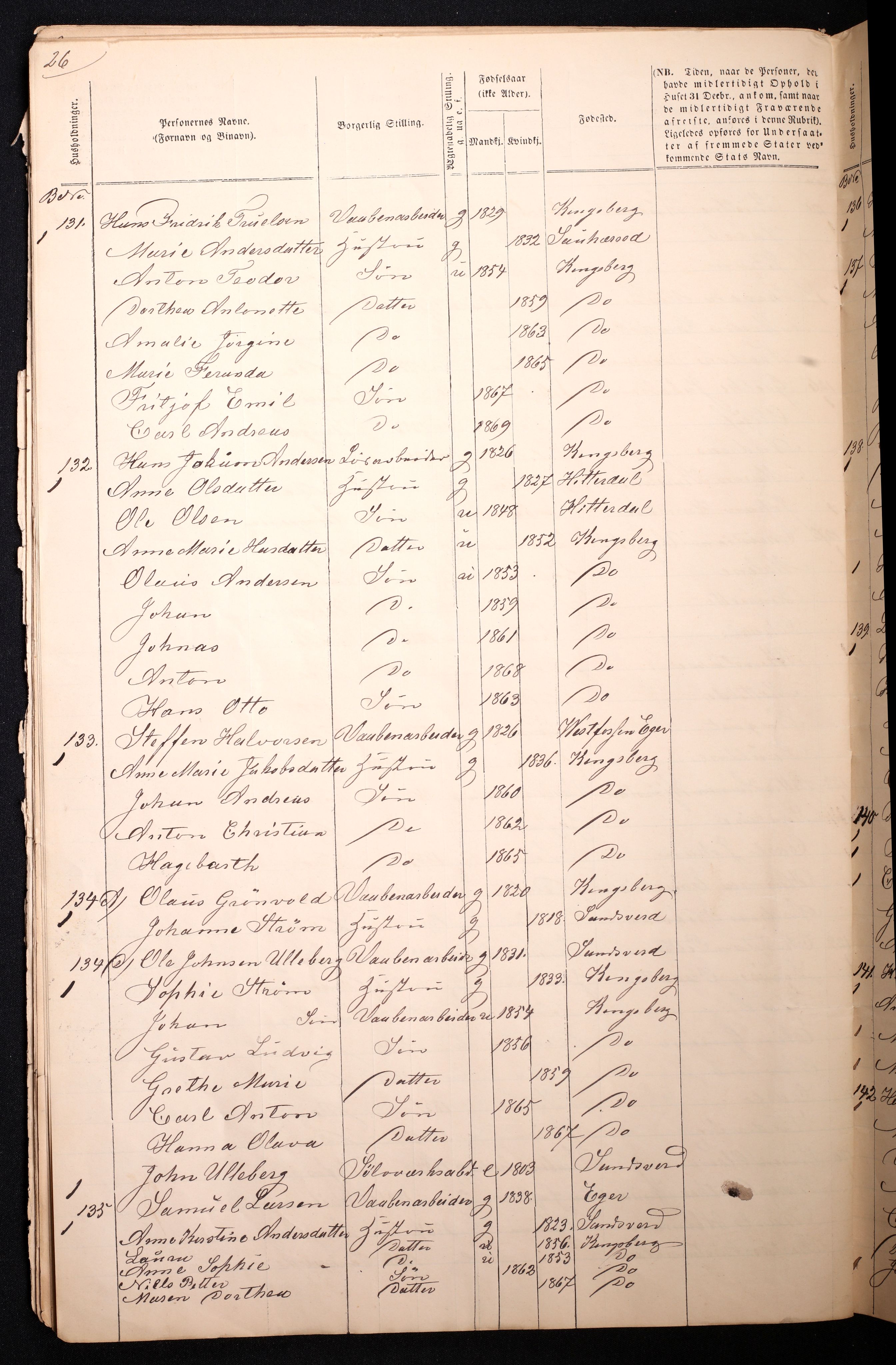 RA, 1870 census for 0604 Kongsberg, 1870, p. 28