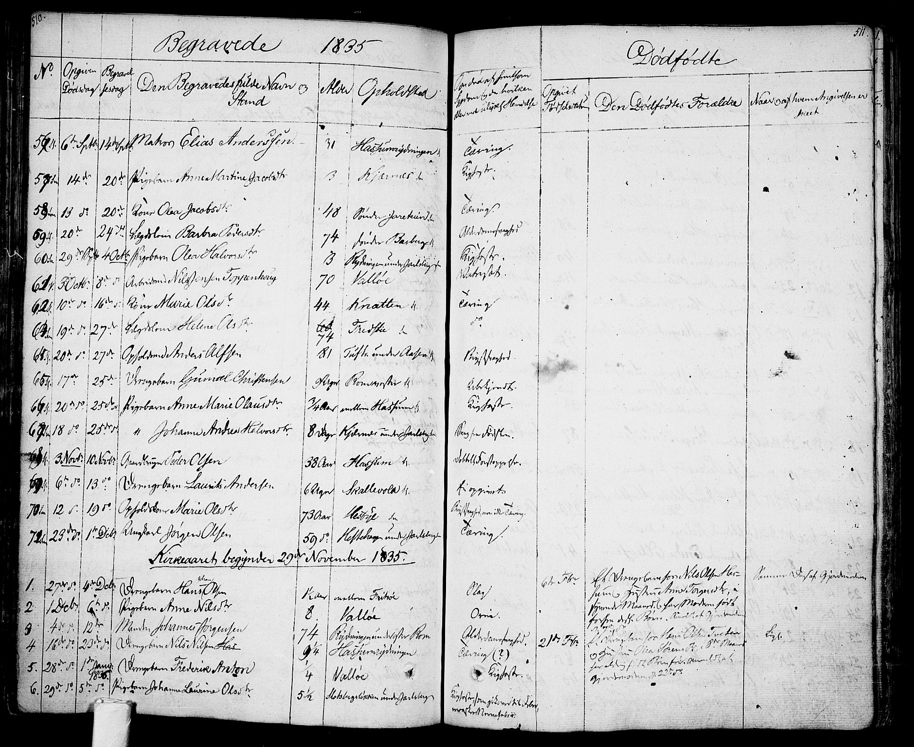 Sem kirkebøker, SAKO/A-5/F/Fa/L0005: Parish register (official) no. I 5, 1825-1842, p. 510-511