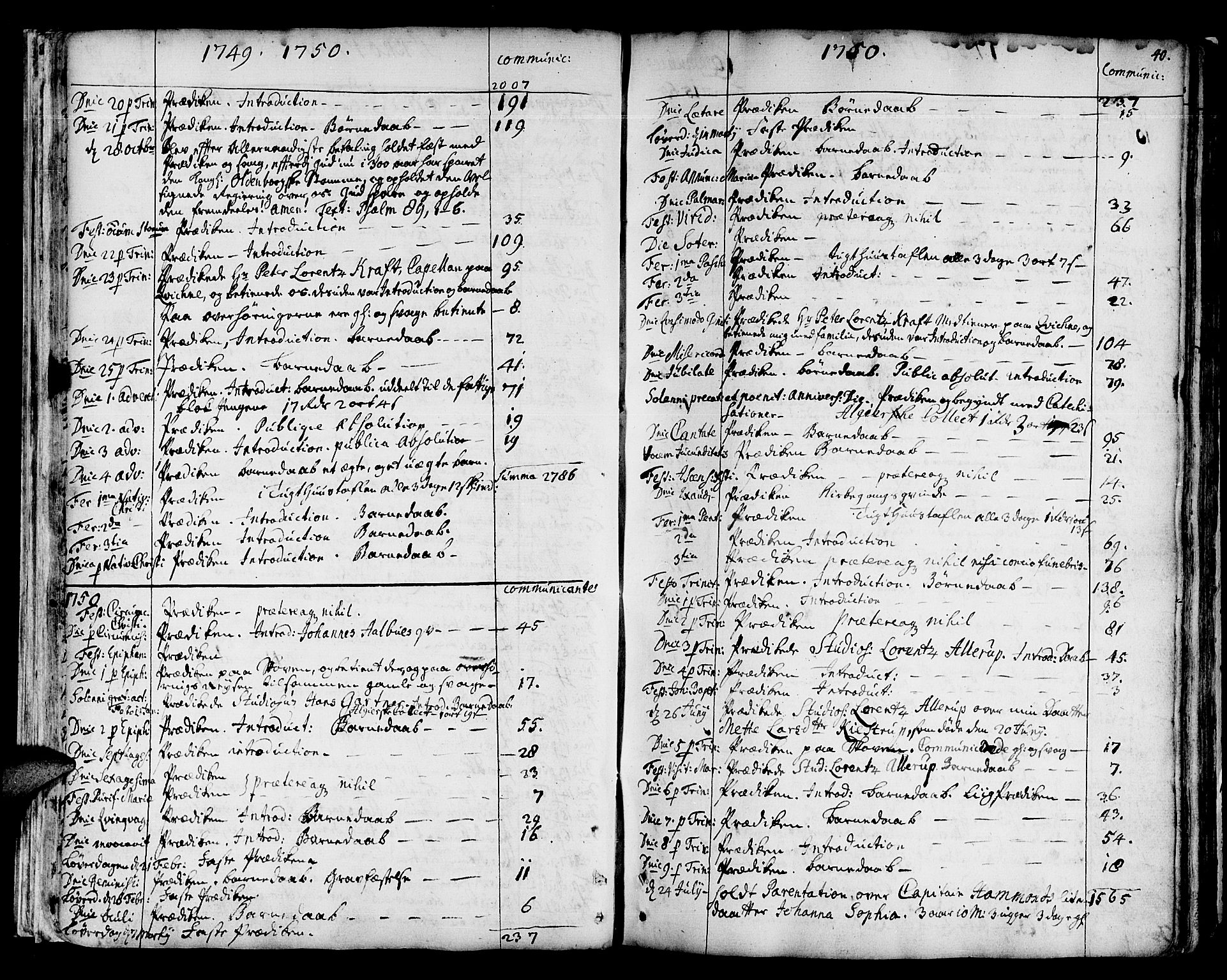 Ministerialprotokoller, klokkerbøker og fødselsregistre - Sør-Trøndelag, SAT/A-1456/678/L0891: Parish register (official) no. 678A01, 1739-1780, p. 40