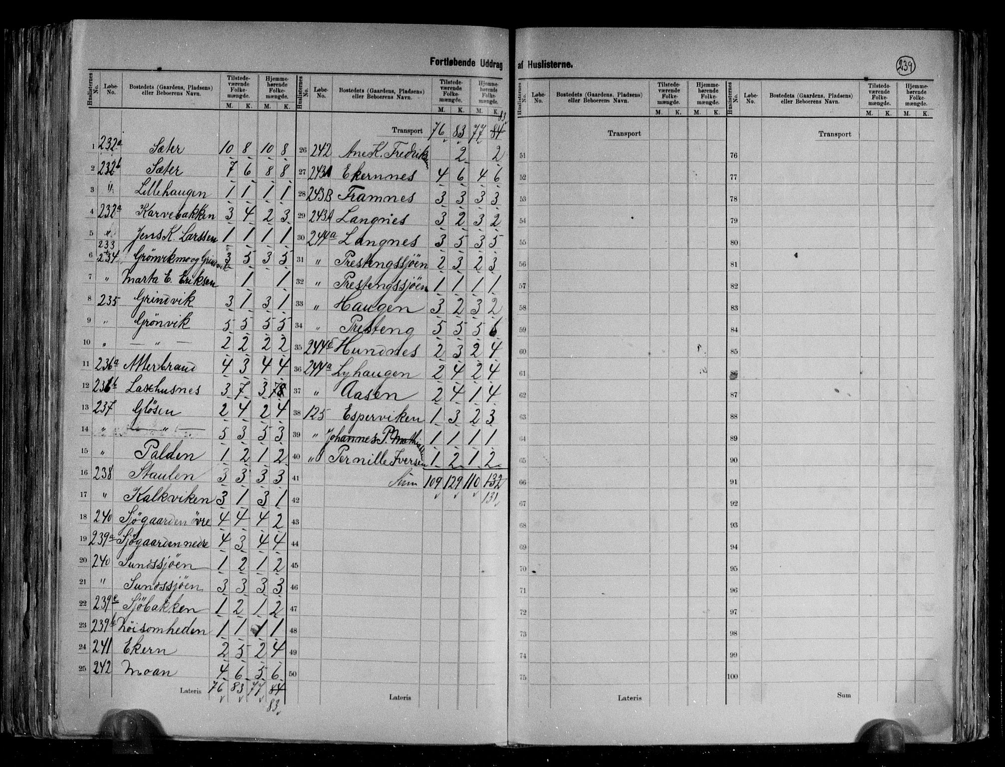 RA, 1891 census for 1832 Hemnes, 1891, p. 14