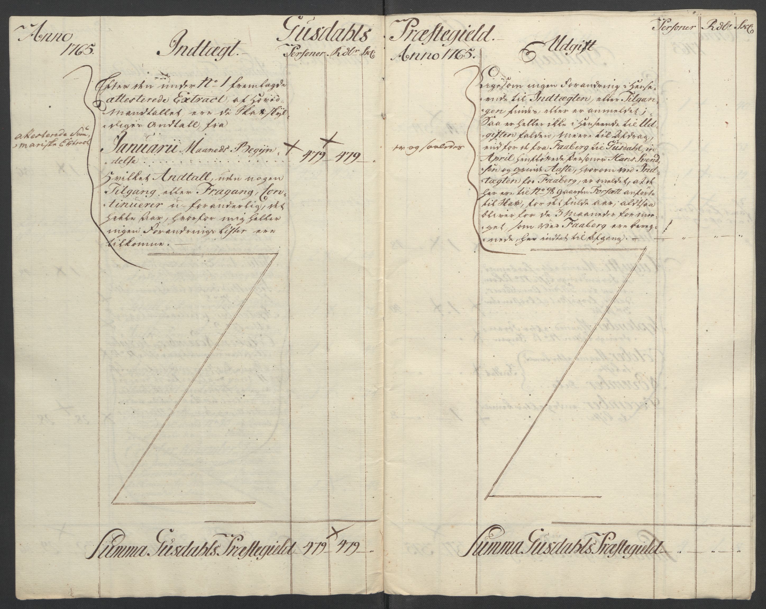 Rentekammeret inntil 1814, Reviderte regnskaper, Fogderegnskap, AV/RA-EA-4092/R17/L1266: Ekstraskatten Gudbrandsdal, 1762-1766, p. 462