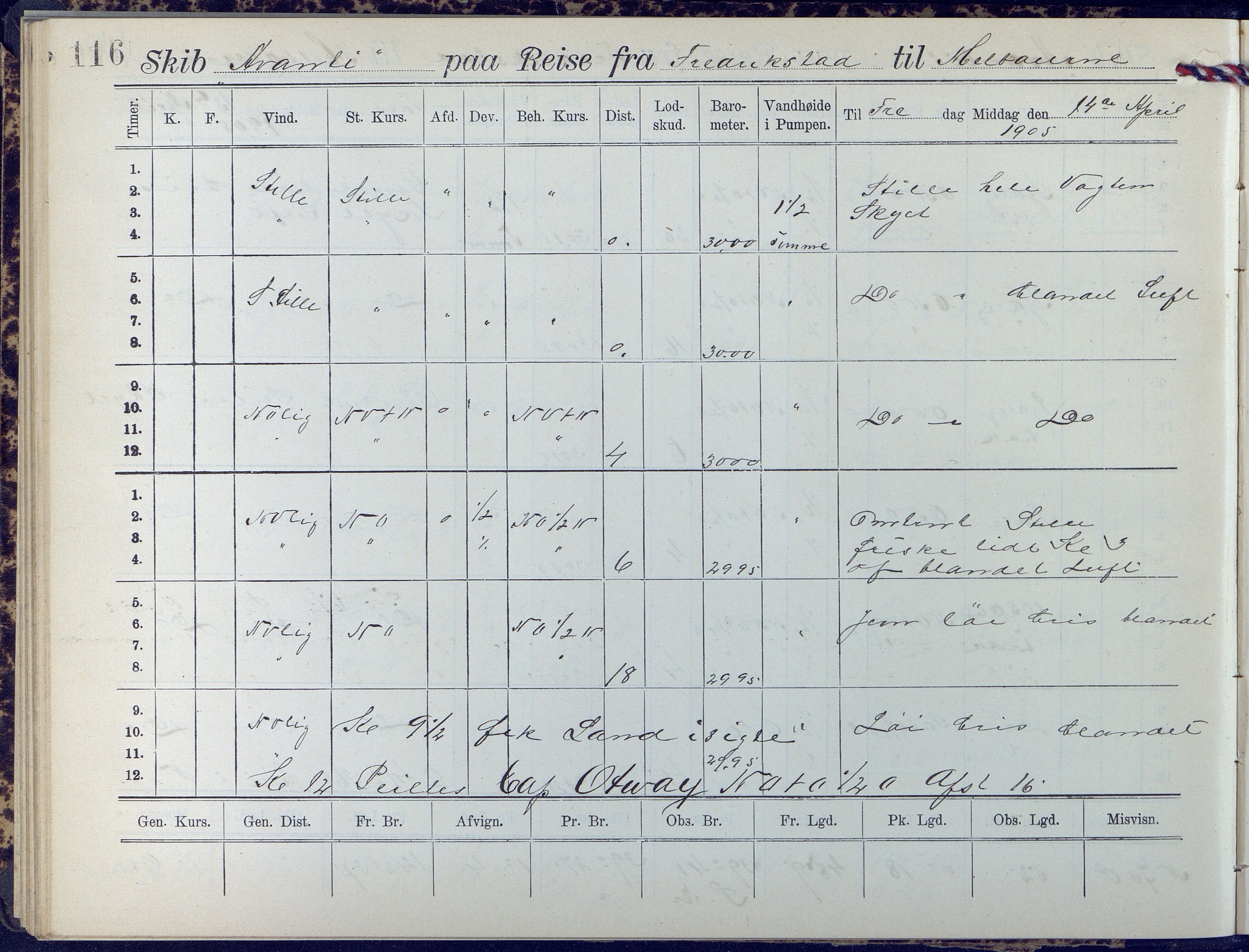 Fartøysarkivet, AAKS/PA-1934/F/L0042/0002: Flere fartøy (se mappenivå) / Avanti (ex. Antonin) (fregatt), 1904-1906, p. 116