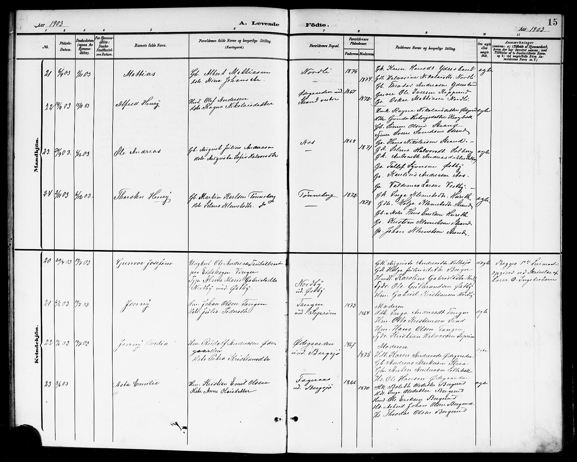 Høland prestekontor Kirkebøker, AV/SAO-A-10346a/G/Gb/L0001: Parish register (copy) no. II 1, 1902-1919, p. 15