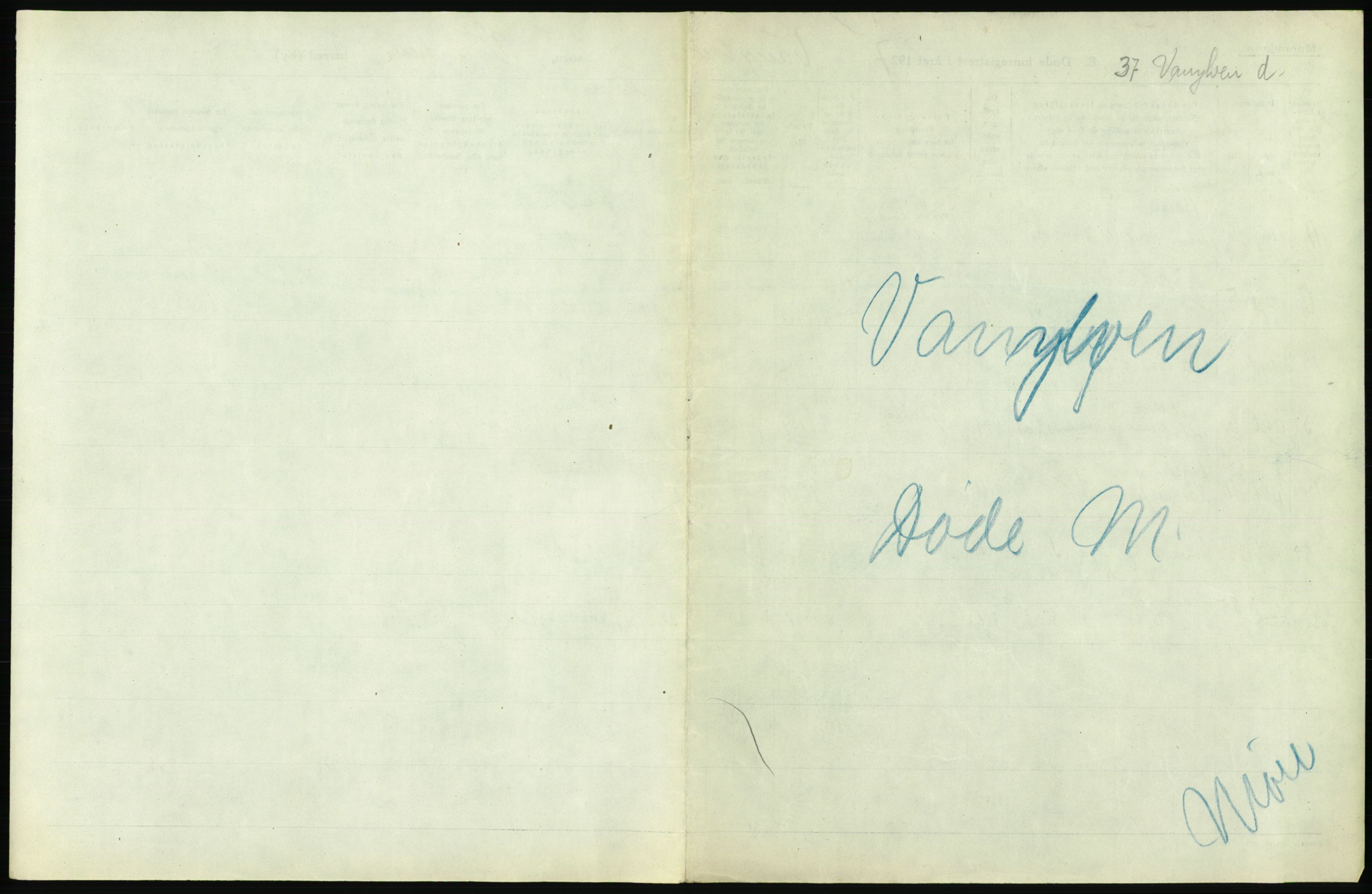 Statistisk sentralbyrå, Sosiodemografiske emner, Befolkning, AV/RA-S-2228/D/Df/Dfc/Dfcg/L0034: Møre fylke: Døde. Bygder og byer., 1927, p. 337