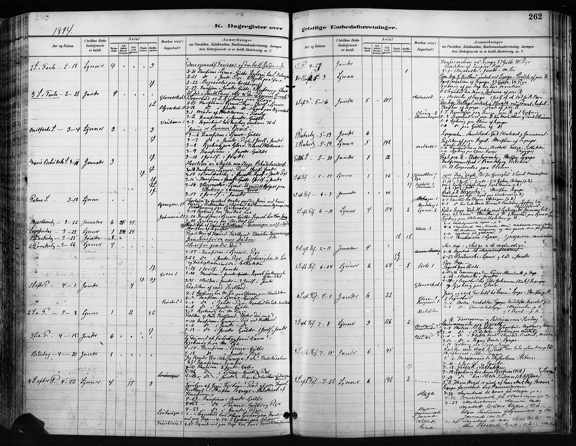 Jevnaker prestekontor, AV/SAH-PREST-116/H/Ha/Haa/L0009: Parish register (official) no. 9, 1891-1901, p. 262