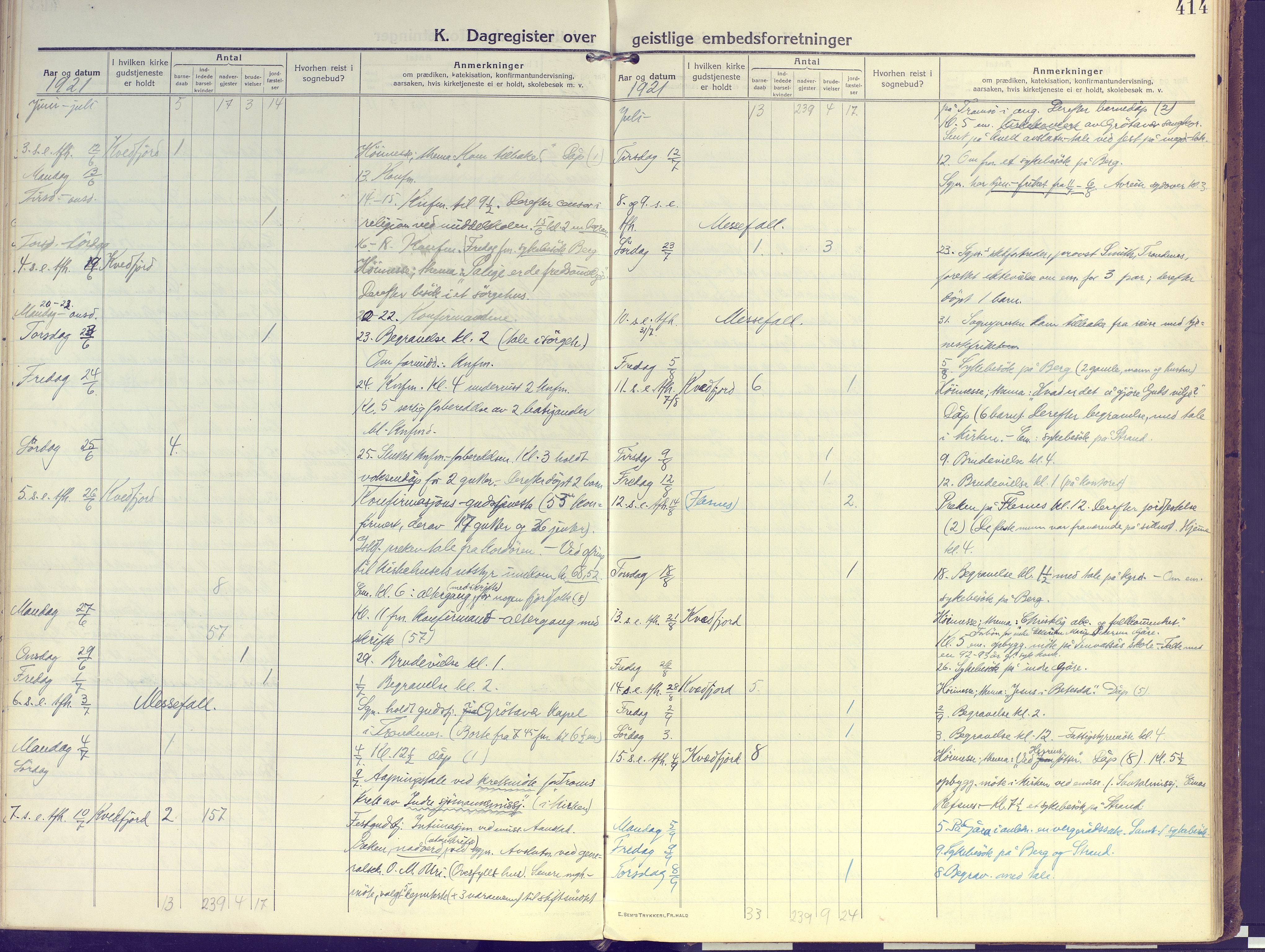 Kvæfjord sokneprestkontor, AV/SATØ-S-1323/G/Ga/Gaa/L0007kirke: Parish register (official) no. 7, 1915-1931, p. 414