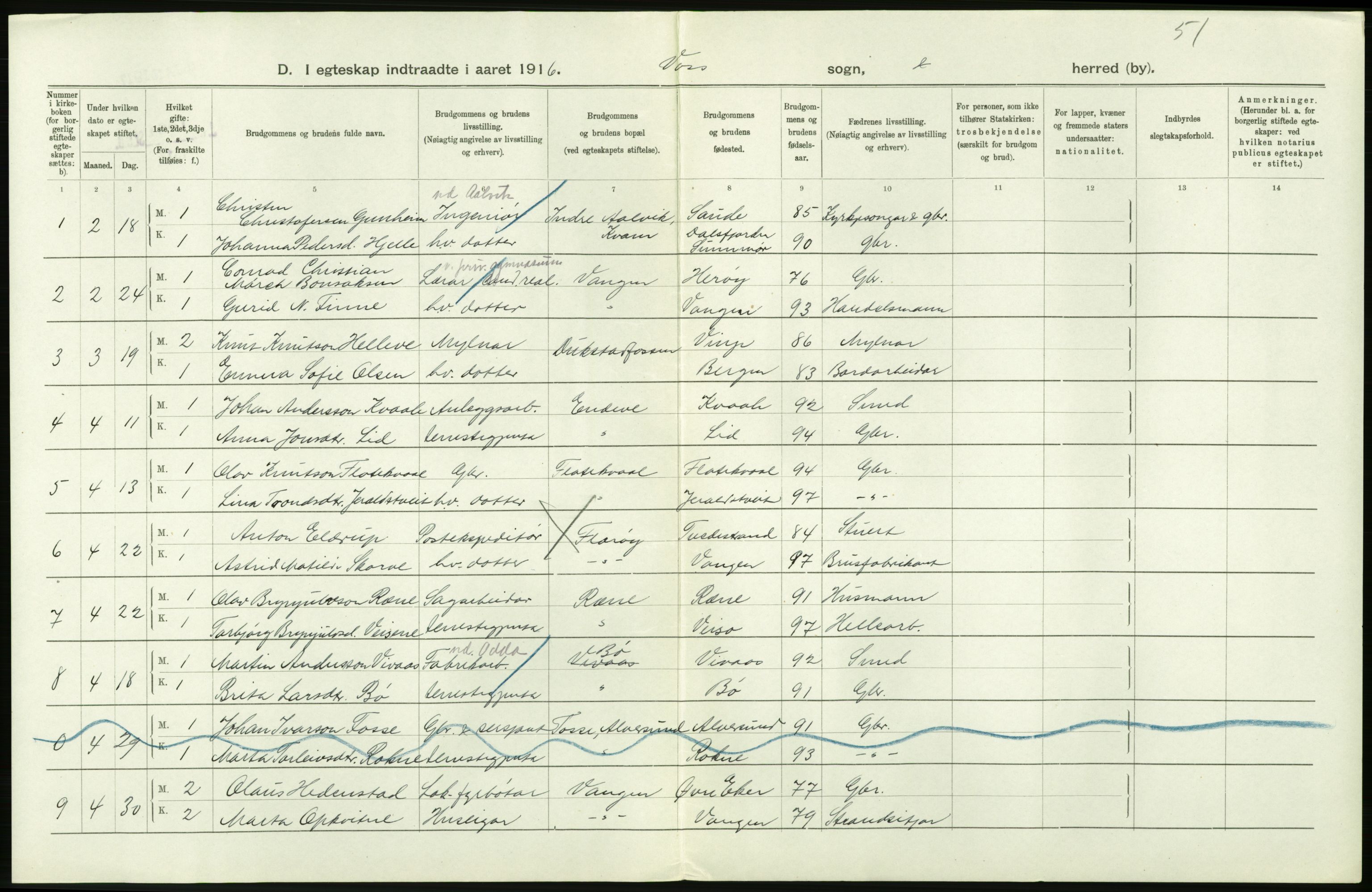 Statistisk sentralbyrå, Sosiodemografiske emner, Befolkning, AV/RA-S-2228/D/Df/Dfb/Dfbf/L0035: S. Bergenhus amt: Gifte, dødfødte. Bygder., 1916, p. 8