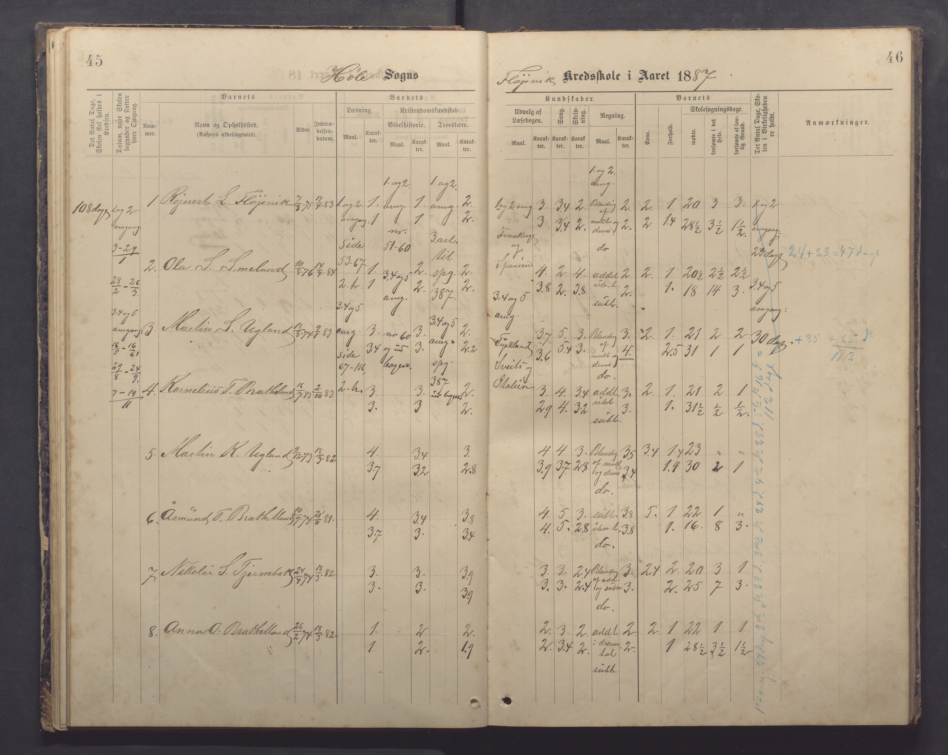 Høle kommune - Tengesdal skole, IKAR/K-100033/F/L0001: Skoleprotokoll, 1884-1893, p. 45-46