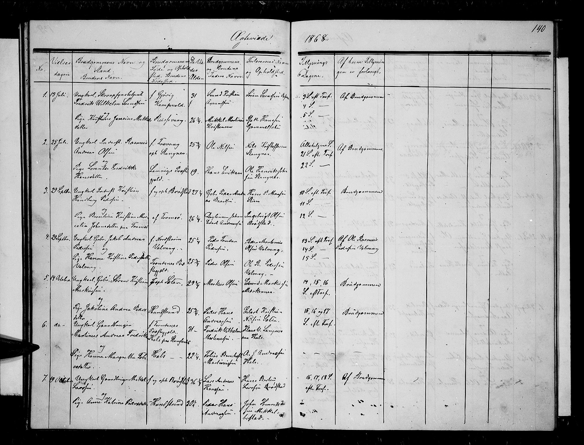 Tranøy sokneprestkontor, SATØ/S-1313/I/Ia/Iab/L0003klokker: Parish register (copy) no. 3, 1861-1887, p. 140