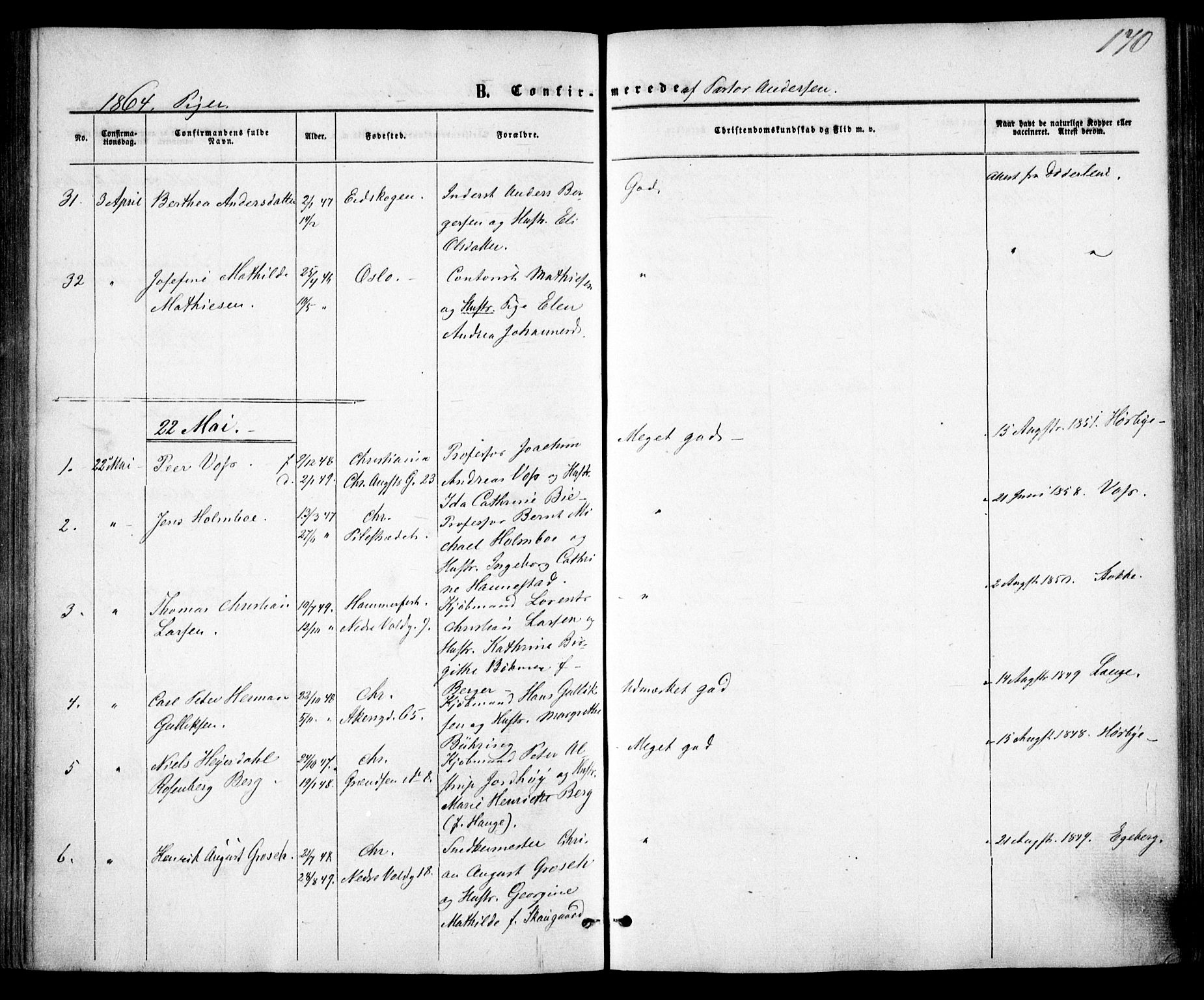 Trefoldighet prestekontor Kirkebøker, SAO/A-10882/F/Fb/L0001: Parish register (official) no. II 1, 1858-1871, p. 170