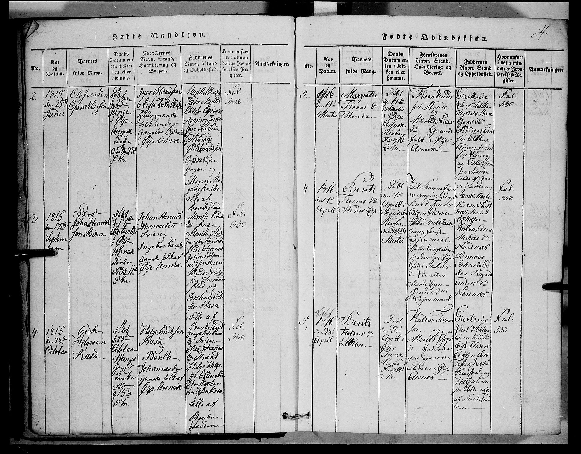 Vang prestekontor, Valdres, SAH/PREST-140/H/Hb/L0001: Parish register (copy) no. 1, 1814-1820, p. 4