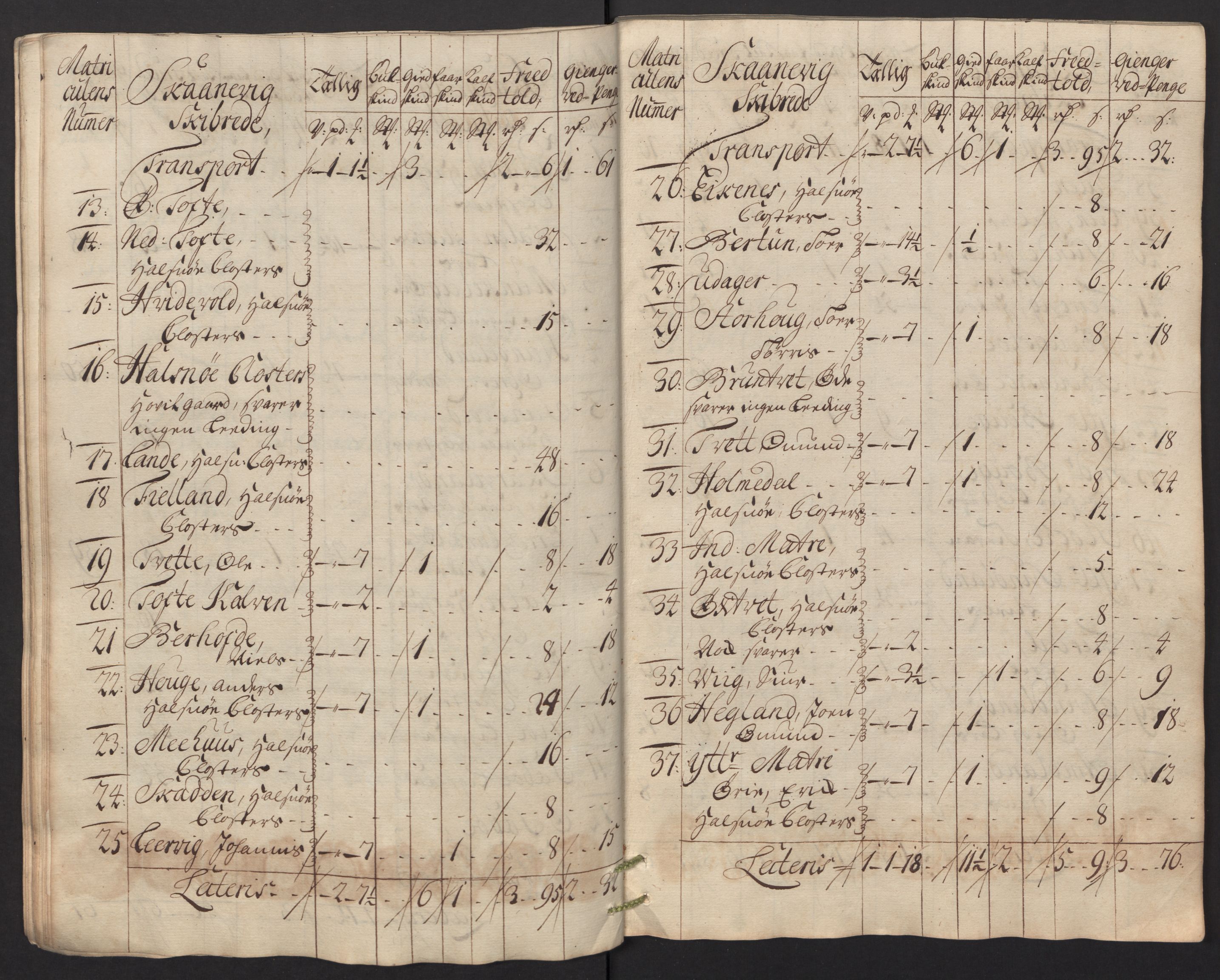 Rentekammeret inntil 1814, Reviderte regnskaper, Fogderegnskap, AV/RA-EA-4092/R48/L2991: Fogderegnskap Sunnhordland og Hardanger, 1715, p. 117