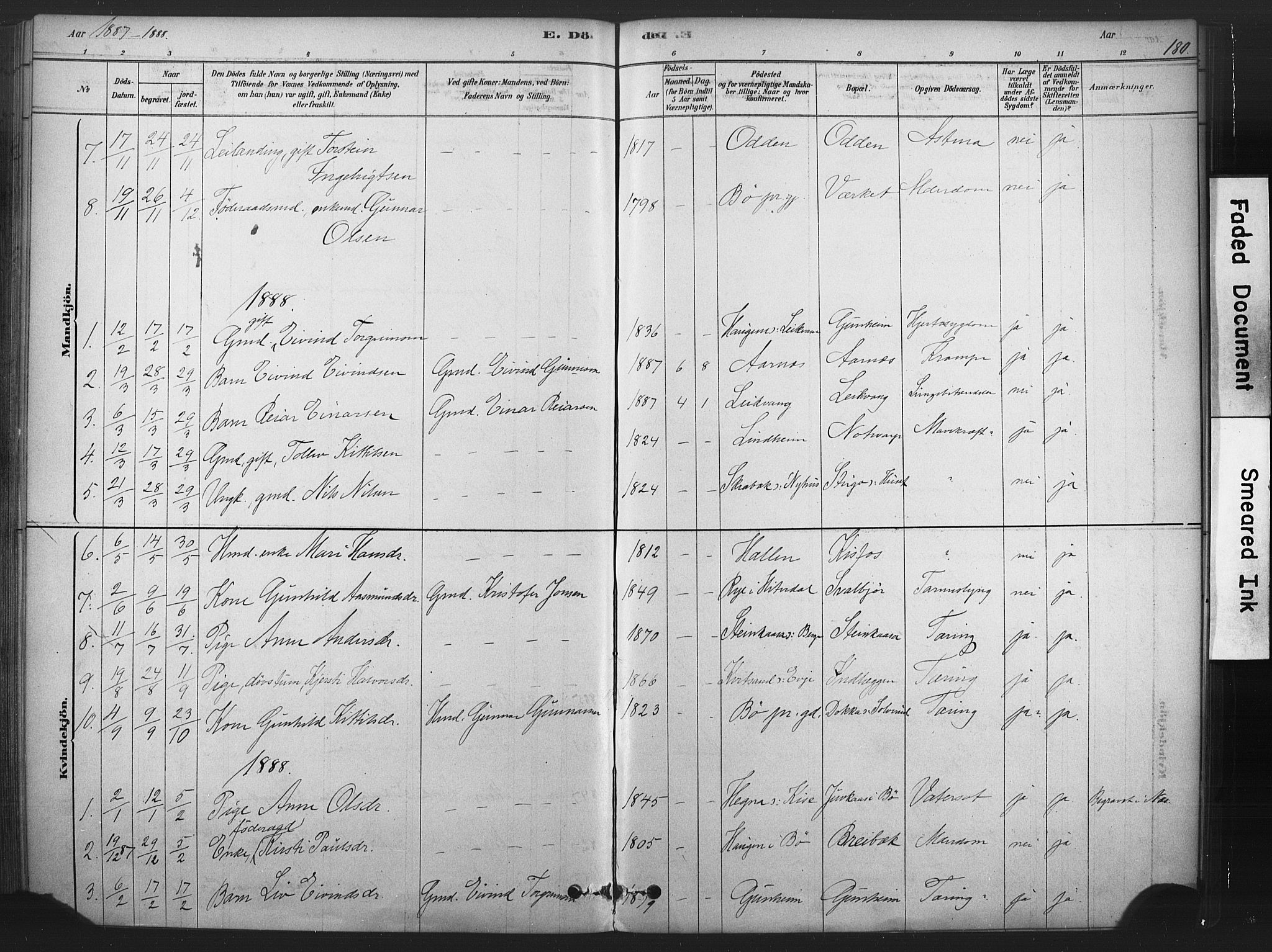 Sauherad kirkebøker, SAKO/A-298/F/Fb/L0002: Parish register (official) no. II 2, 1878-1901, p. 180