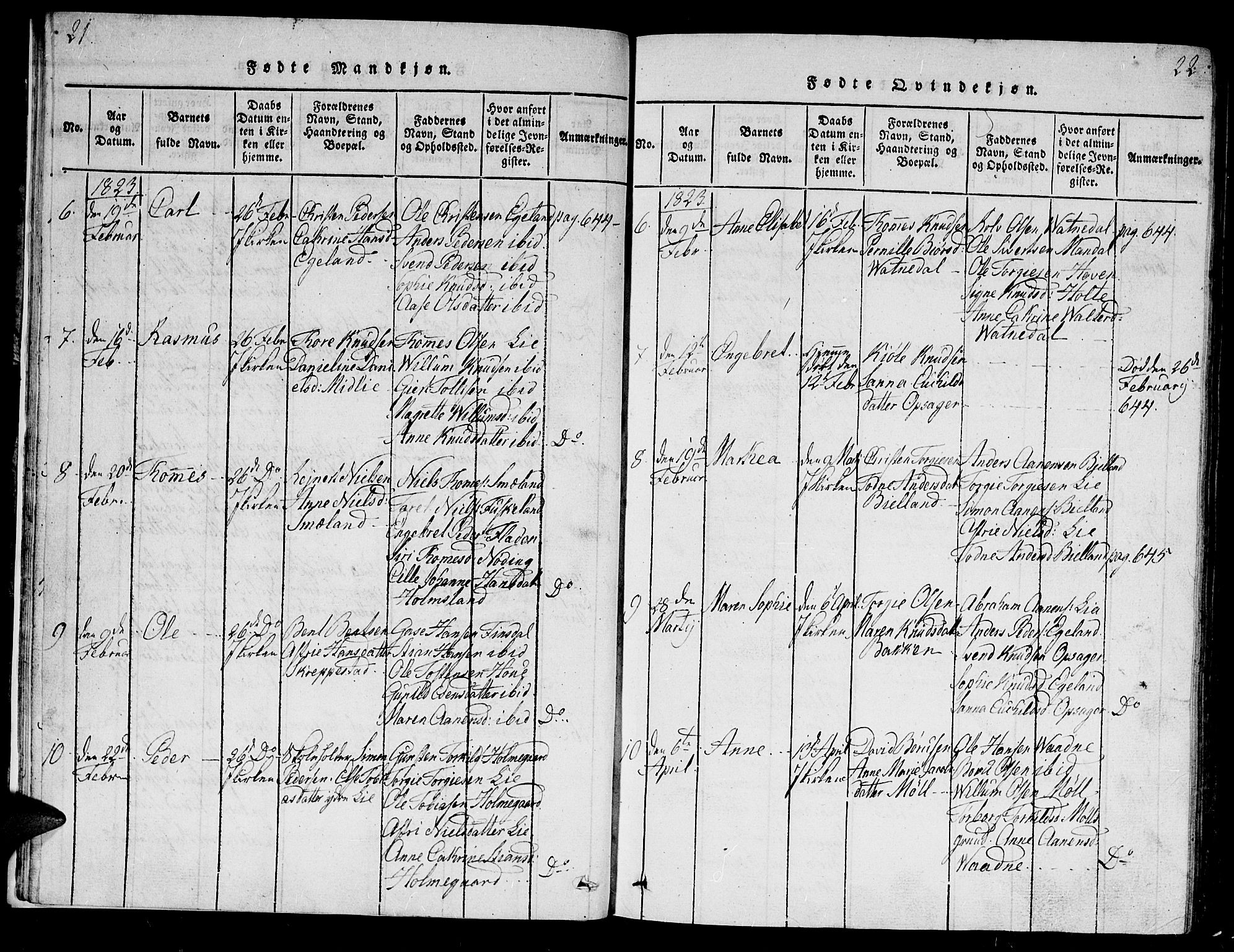 Holum sokneprestkontor, SAK/1111-0022/F/Fb/Fba/L0002: Parish register (copy) no. B 2, 1820-1849, p. 21-22