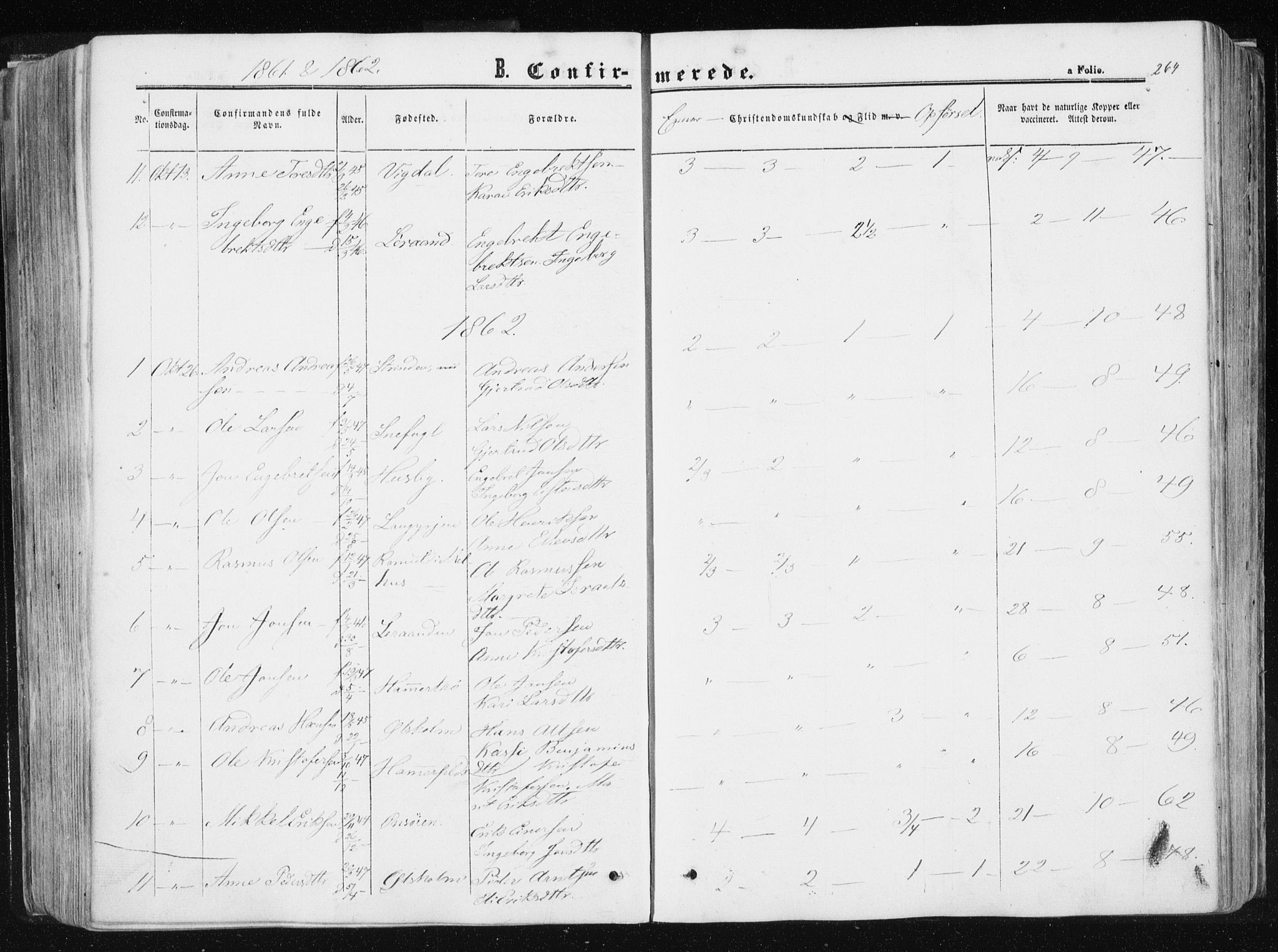 Ministerialprotokoller, klokkerbøker og fødselsregistre - Sør-Trøndelag, SAT/A-1456/612/L0377: Parish register (official) no. 612A09, 1859-1877, p. 264