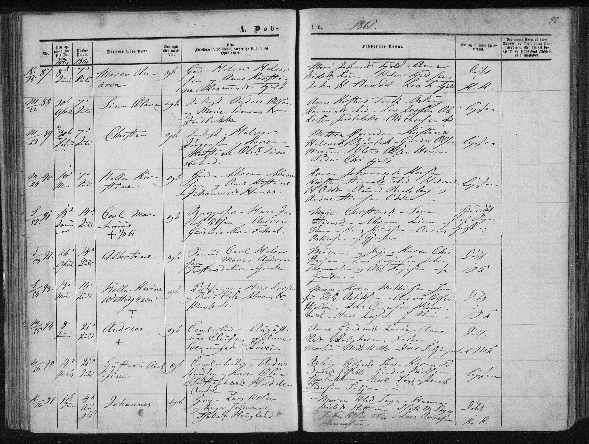 Solum kirkebøker, AV/SAKO-A-306/F/Fa/L0007: Parish register (official) no. I 7, 1856-1864, p. 92