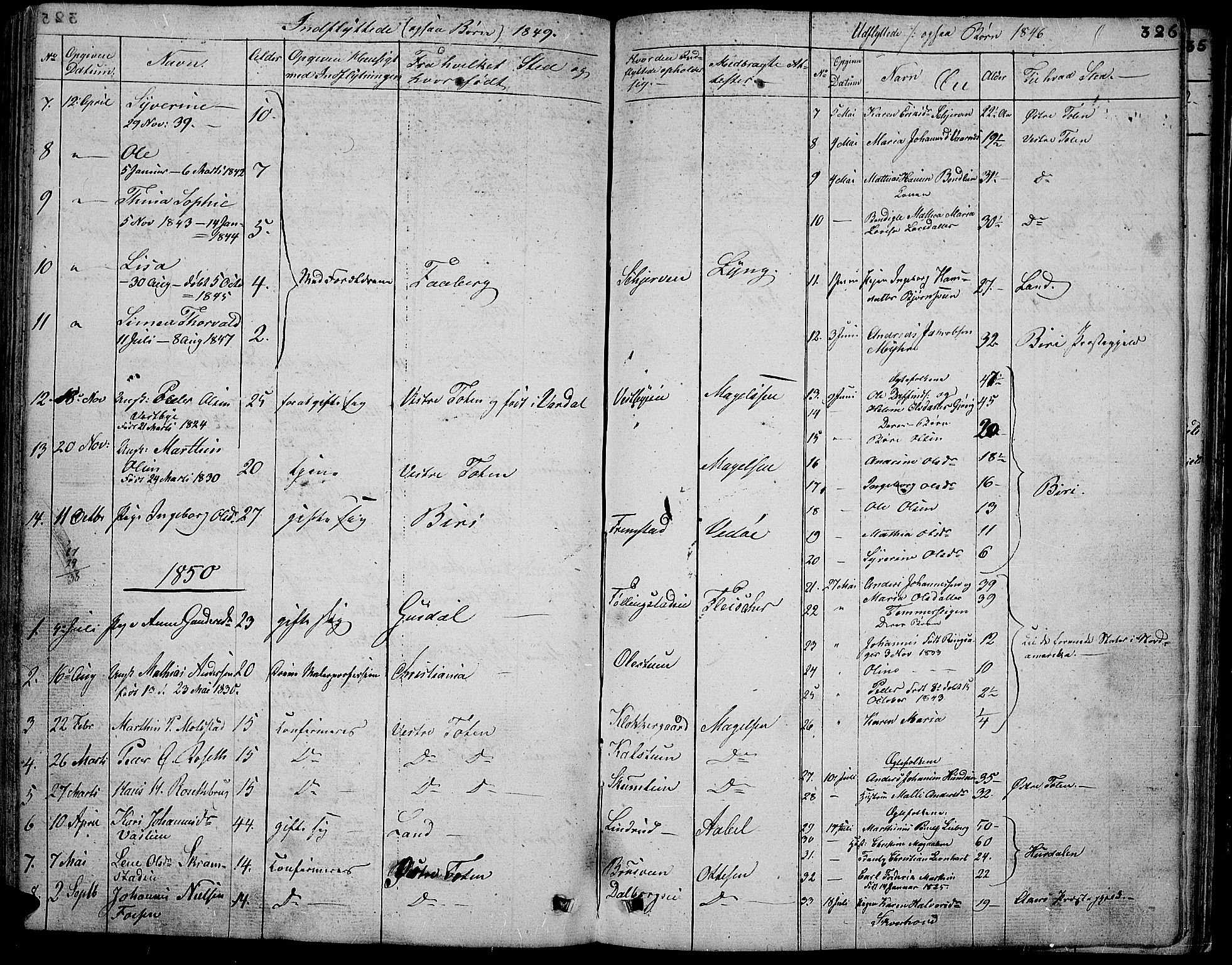Vardal prestekontor, SAH/PREST-100/H/Ha/Hab/L0004: Parish register (copy) no. 4, 1831-1853, p. 326