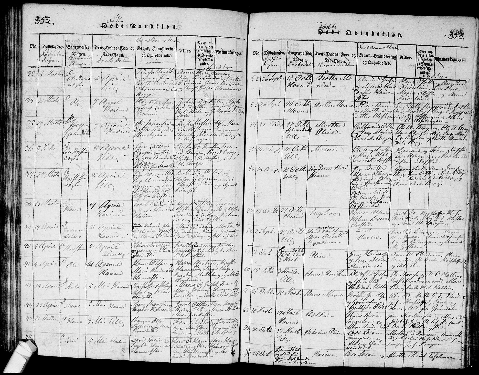 Ullensaker prestekontor Kirkebøker, AV/SAO-A-10236a/G/Ga/L0001: Parish register (copy) no. I 1, 1815-1835, p. 352-353