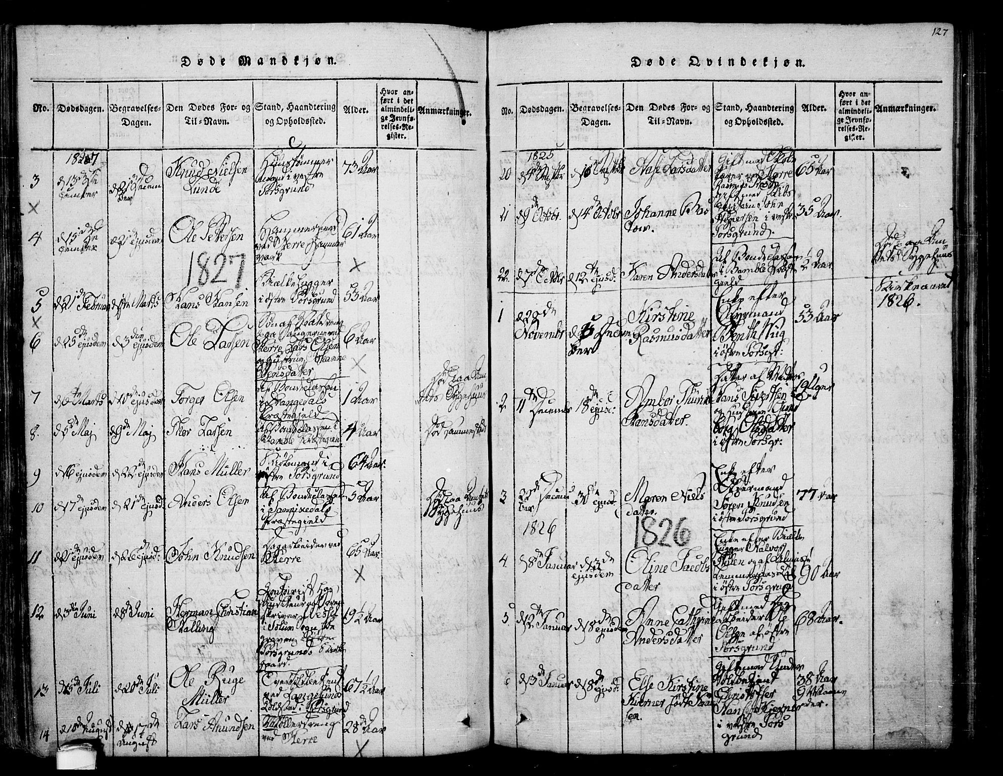 Porsgrunn kirkebøker , SAKO/A-104/F/Fa/L0004: Parish register (official) no. 4, 1814-1828, p. 127