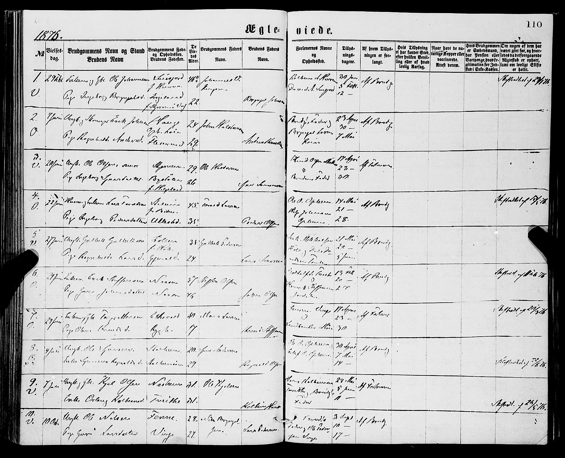 Vossestrand Sokneprestembete, AV/SAB-A-79101/H/Haa: Parish register (official) no. A 1, 1866-1877, p. 110