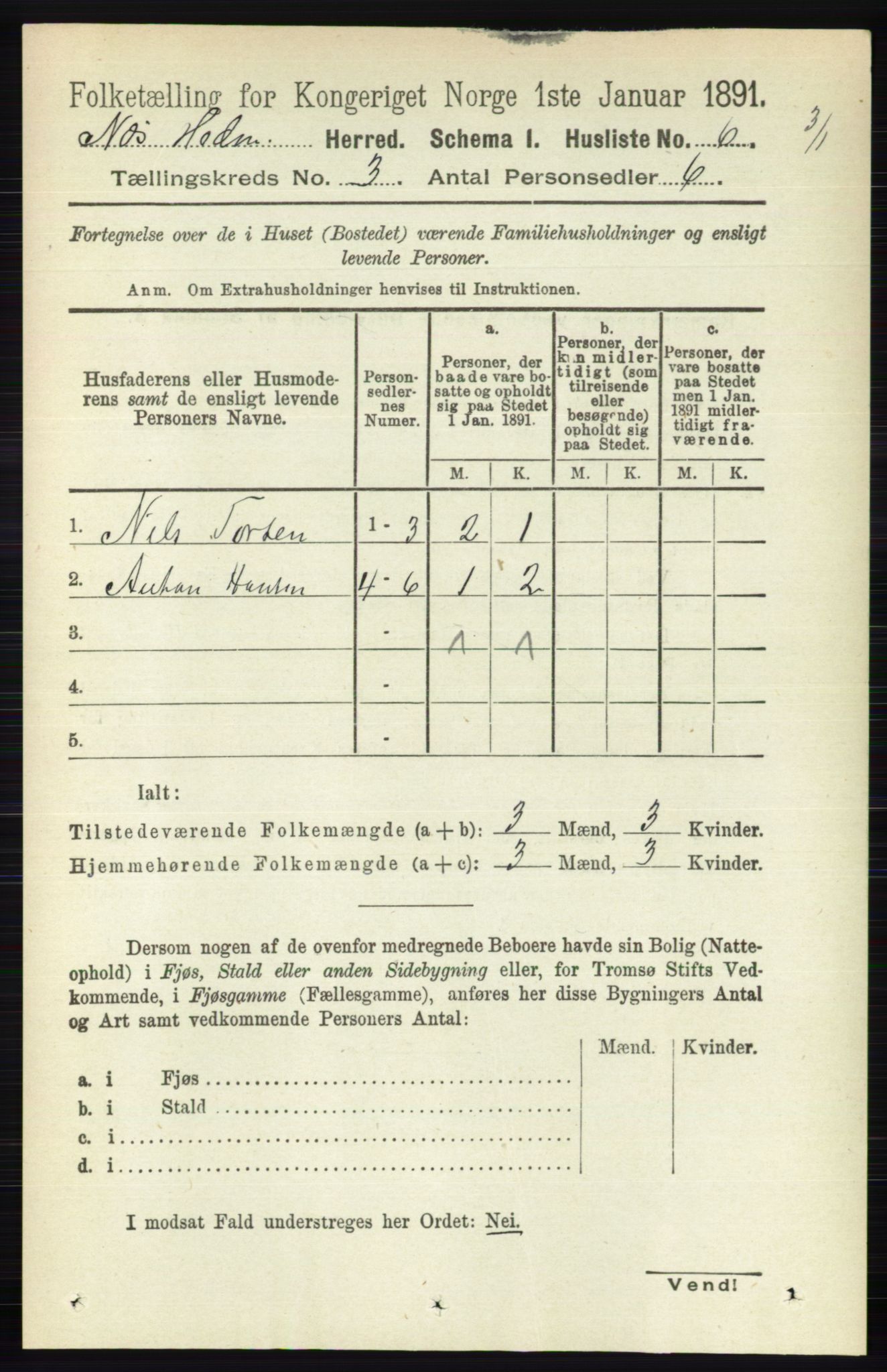 RA, 1891 census for 0411 Nes, 1891, p. 1526