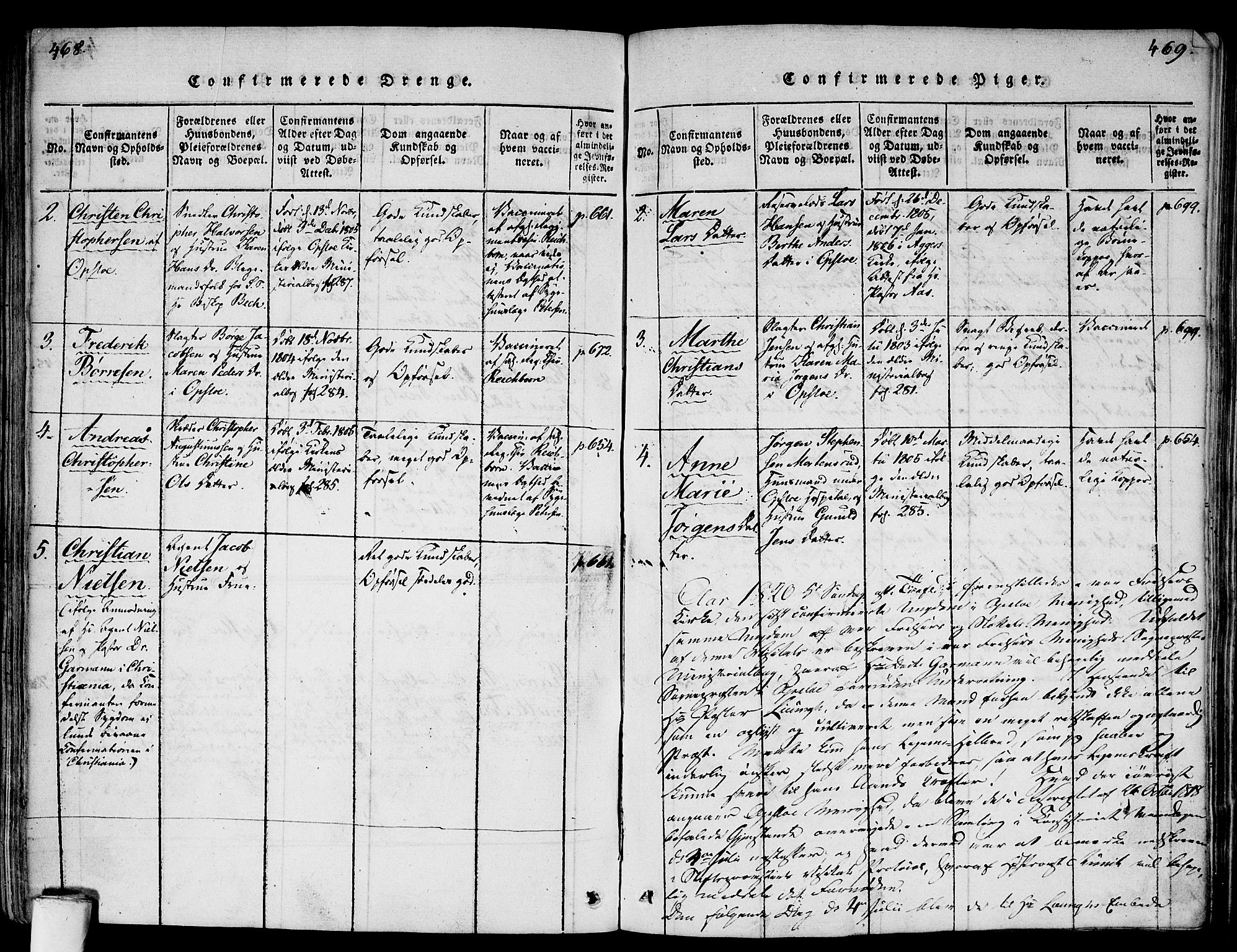 Gamlebyen prestekontor Kirkebøker, AV/SAO-A-10884/F/Fa/L0002: Parish register (official) no. 2, 1817-1829, p. 468-469