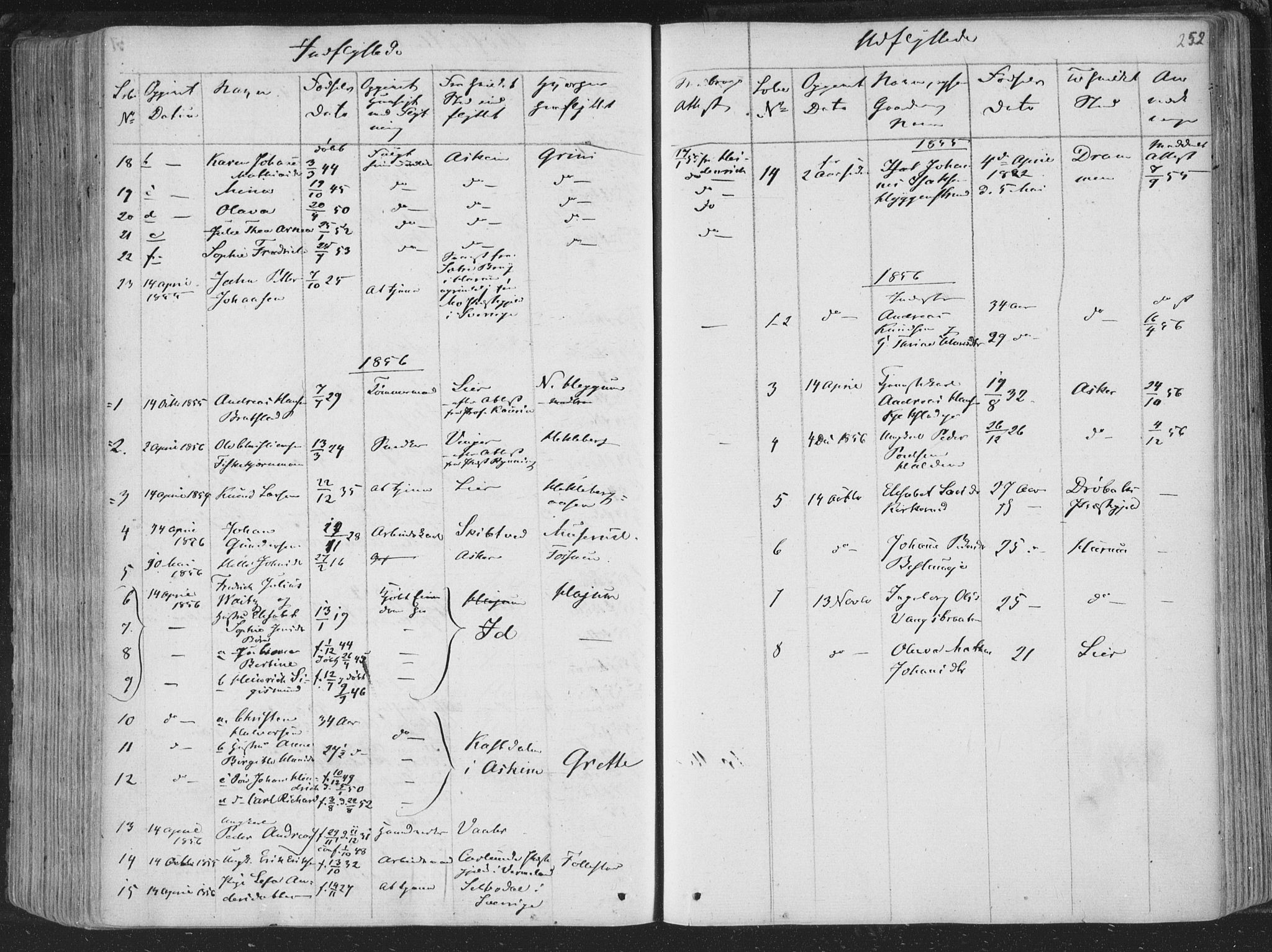 Røyken kirkebøker, AV/SAKO-A-241/F/Fa/L0005: Parish register (official) no. 5, 1833-1856, p. 252