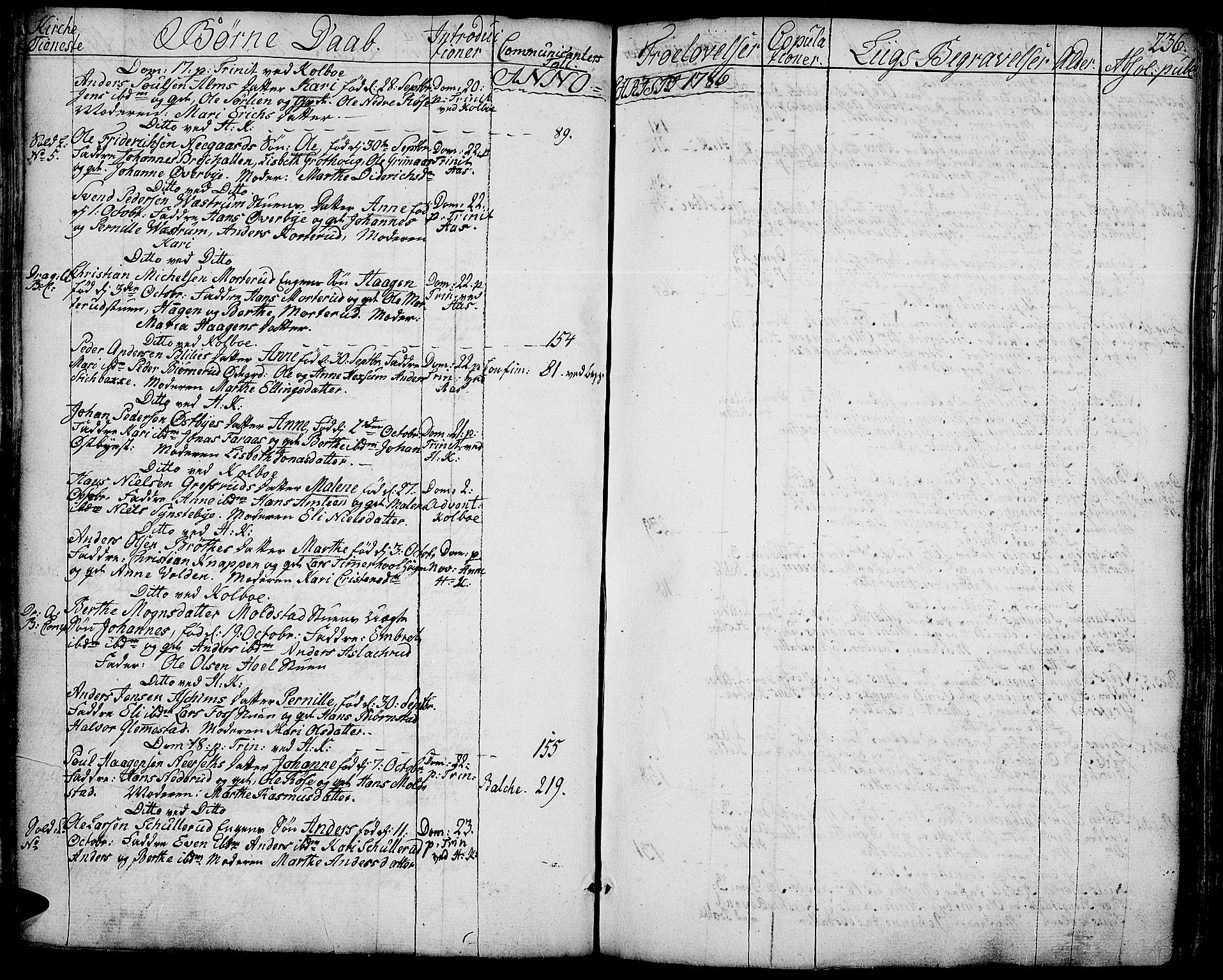 Toten prestekontor, SAH/PREST-102/H/Ha/Haa/L0006: Parish register (official) no. 6, 1773-1793, p. 236